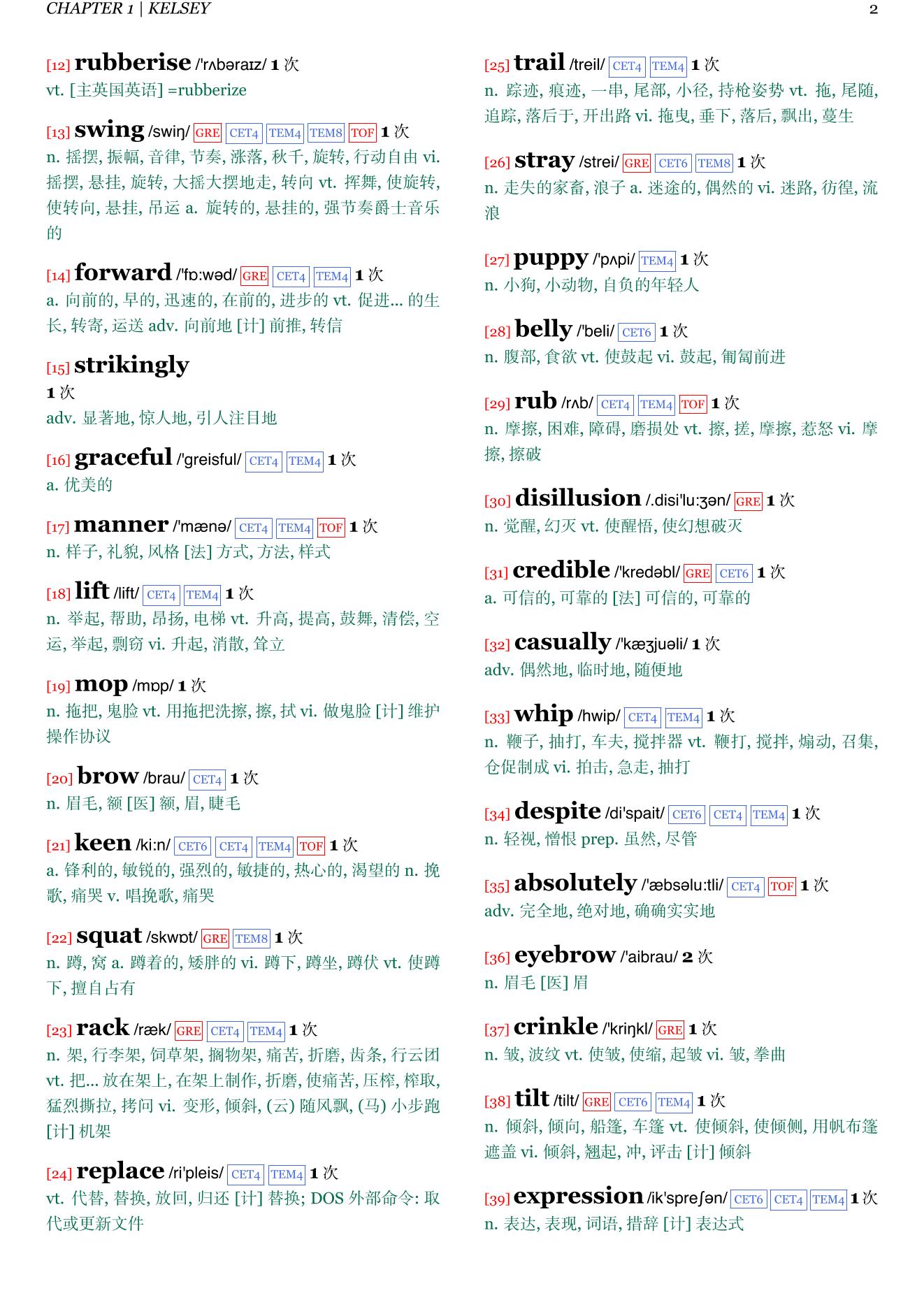Built to Last: Successful Habits of Visionary Companies章节单词统计