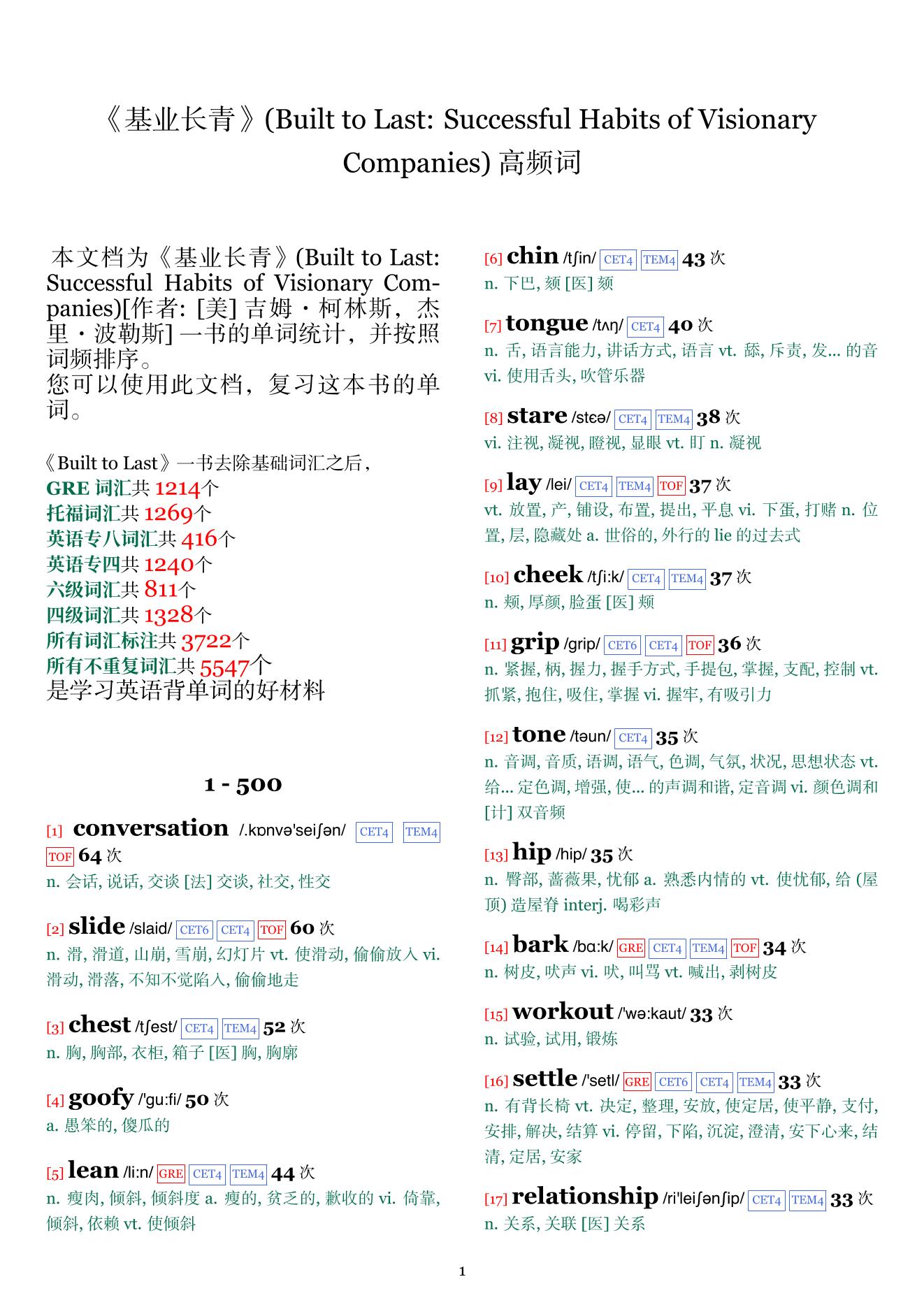 Built to Last: Successful Habits of Visionary Companies词频统计