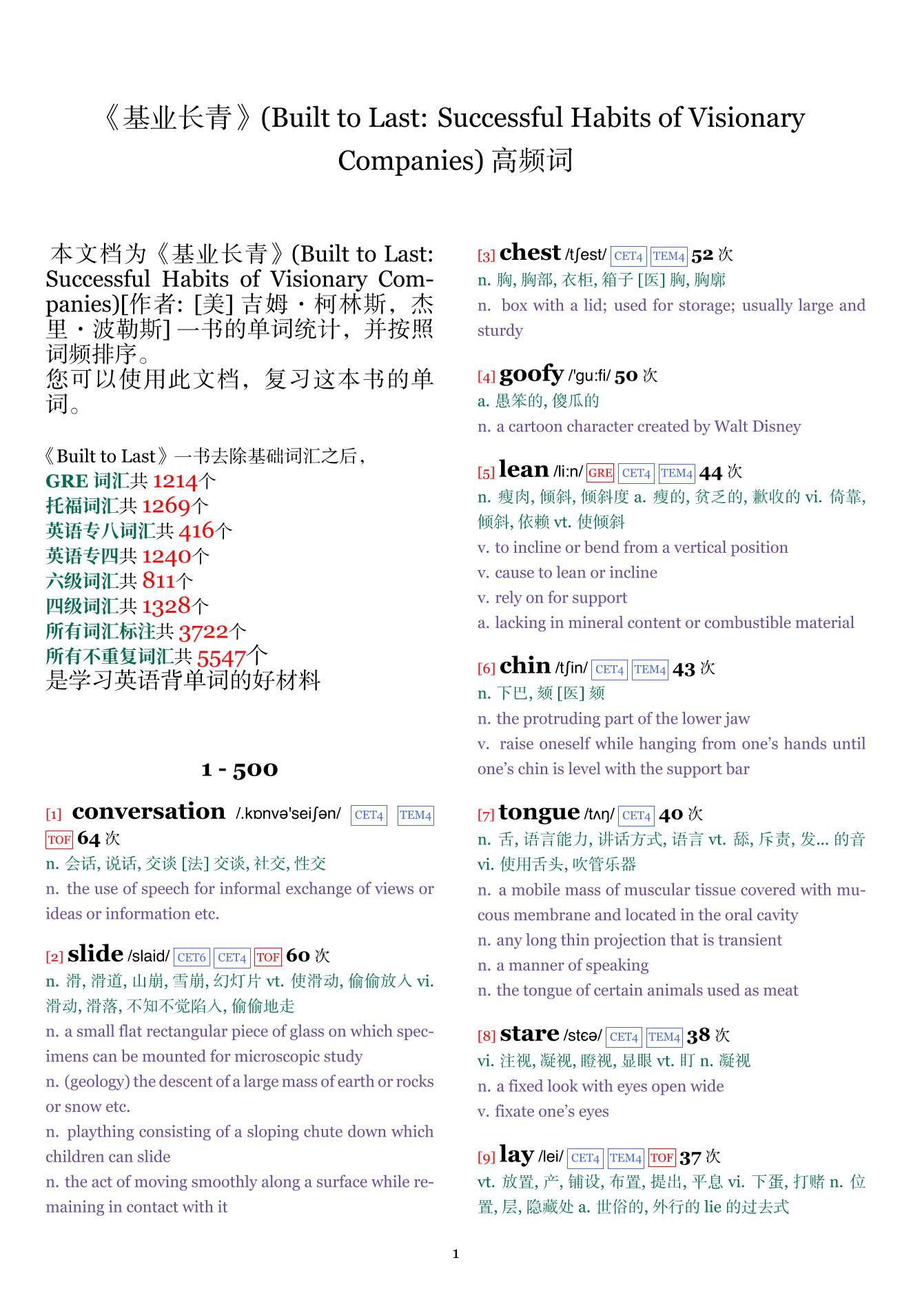 Built to Last: Successful Habits of Visionary Companies词频统计