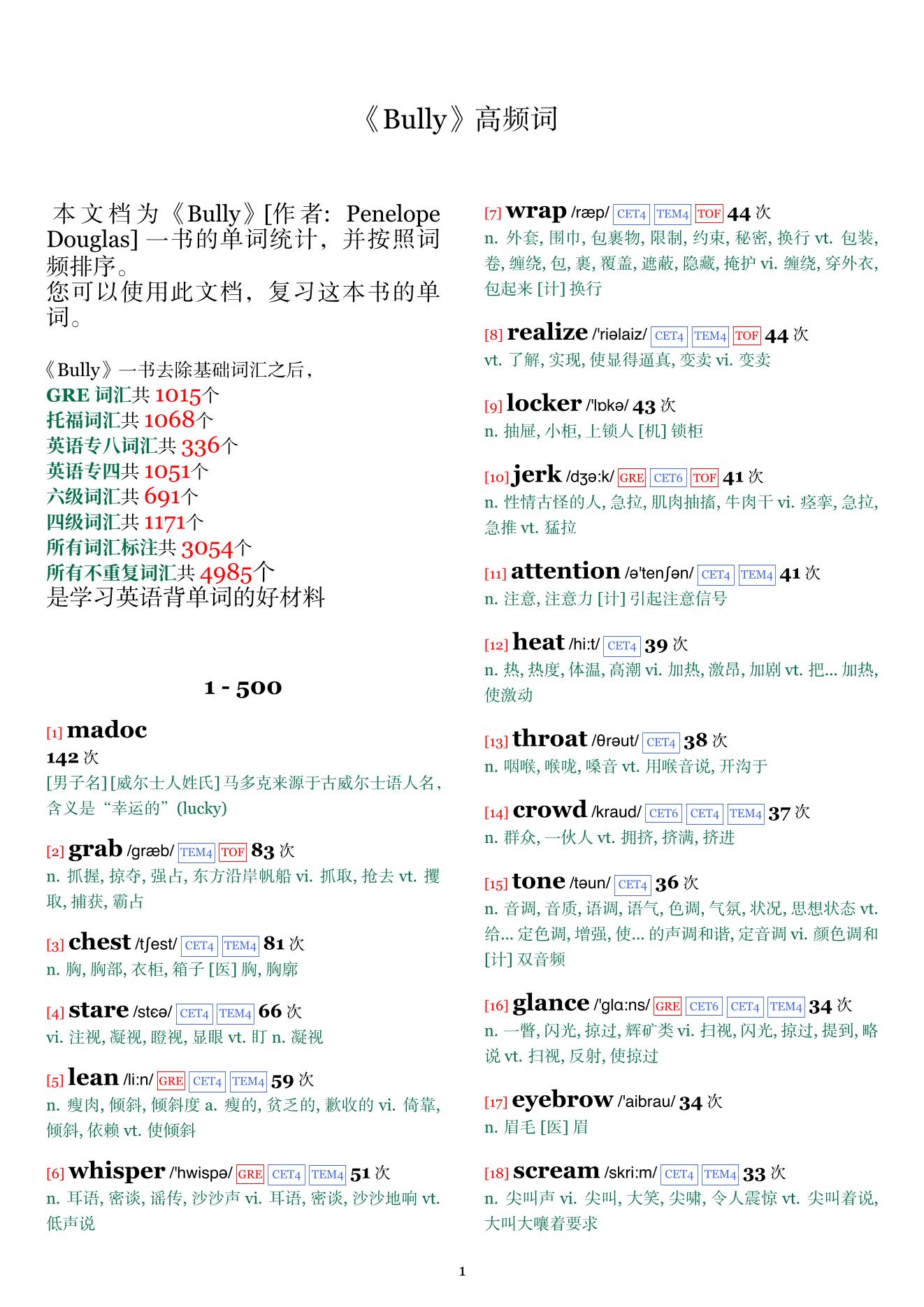 Bully词频统计