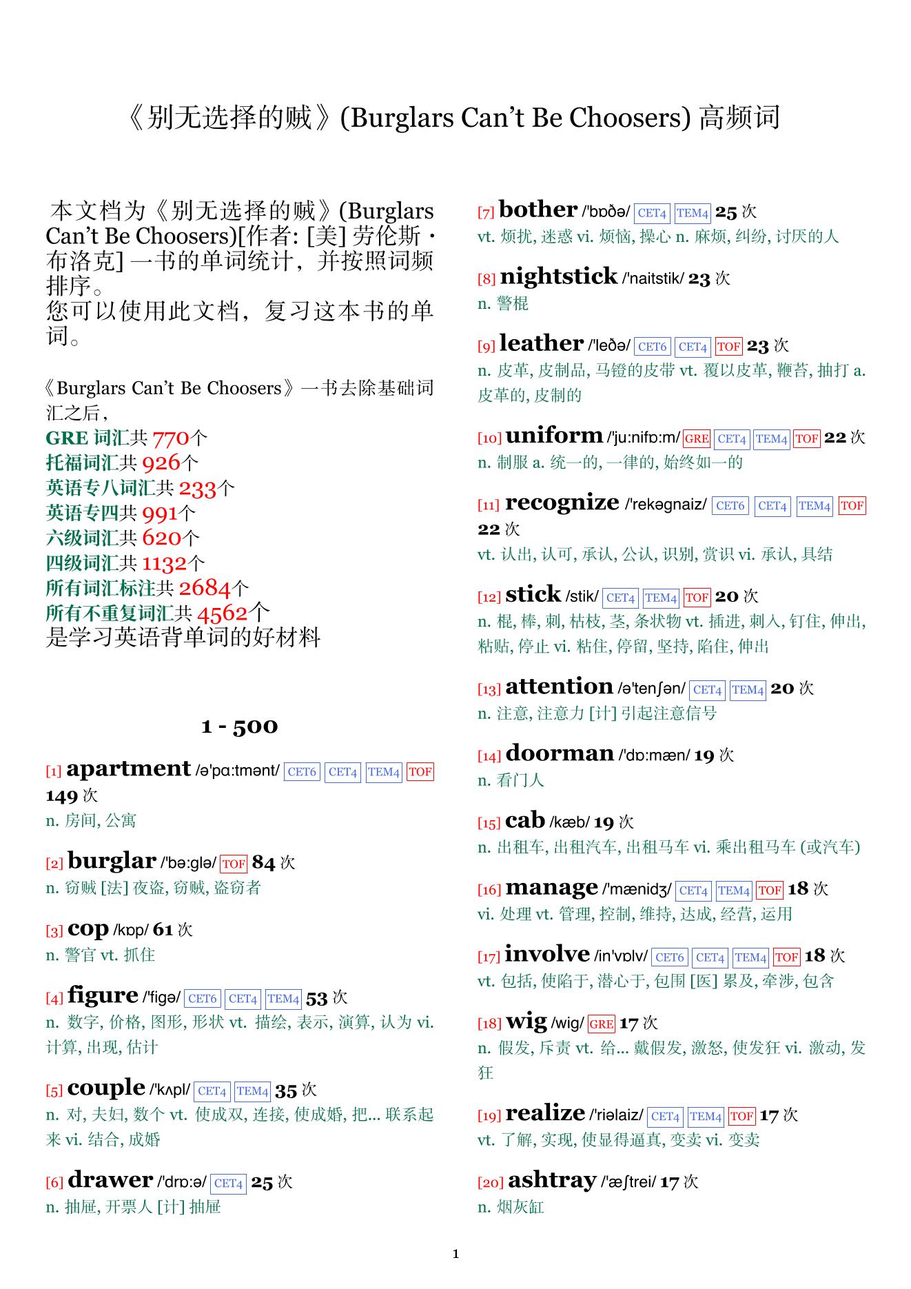 Burglars Can't Be Choosers词频统计