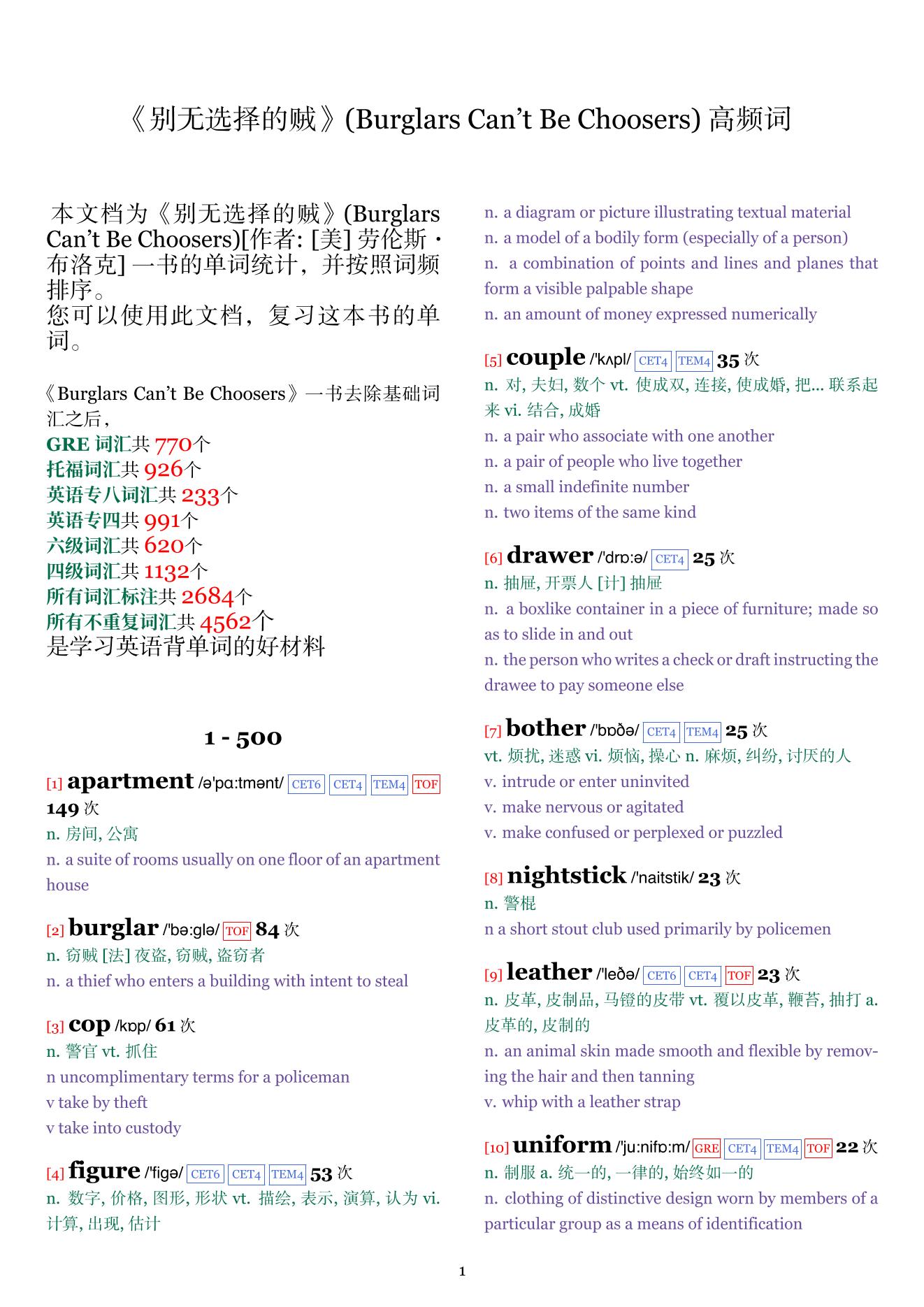 Burglars Can't Be Choosers词频统计