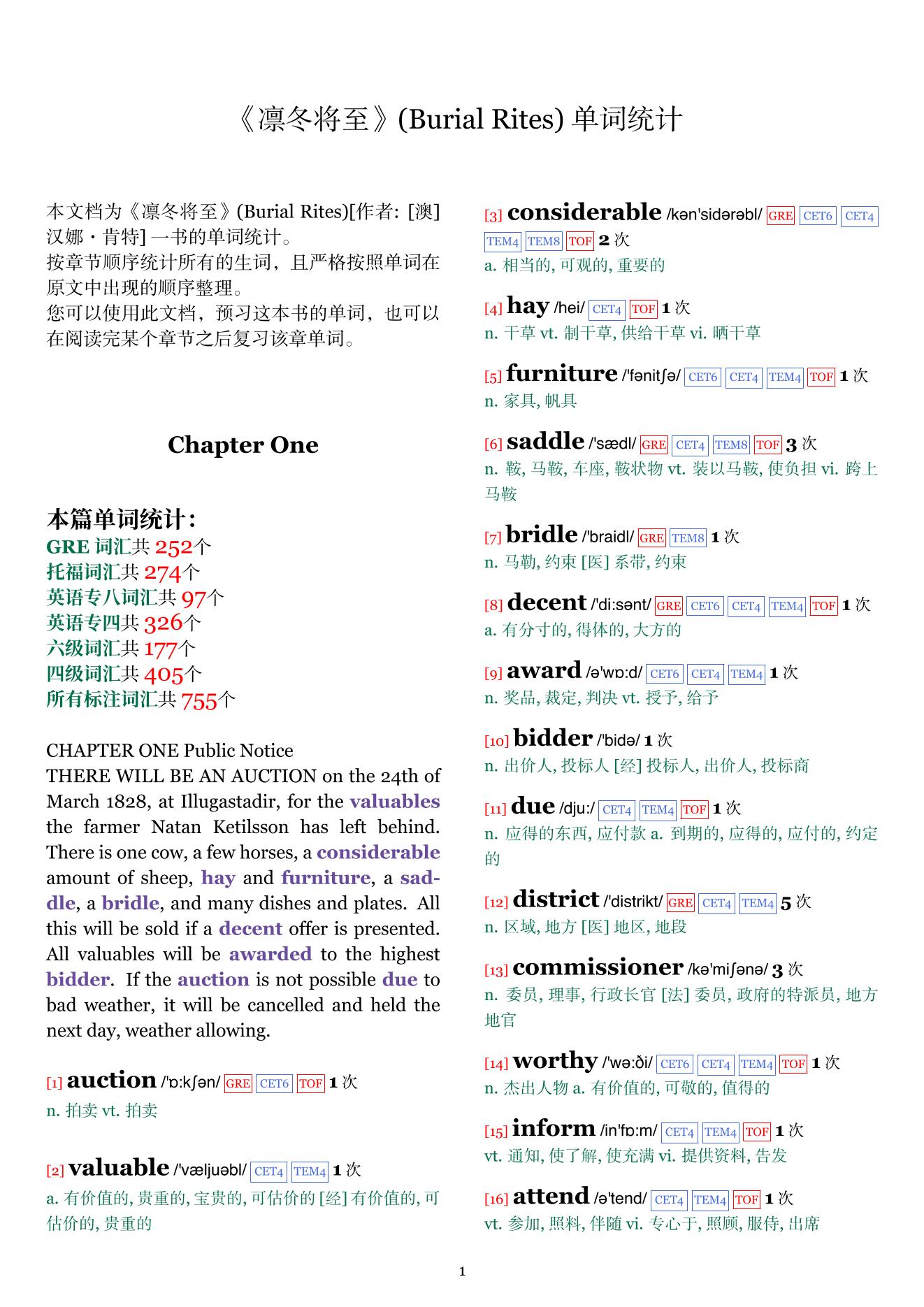 Burial Rites章节单词统计