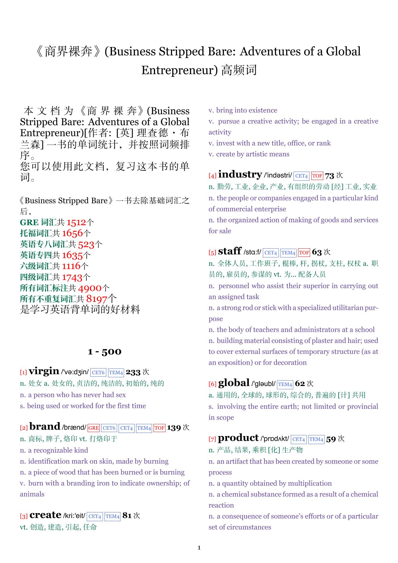Business Stripped Bare: Adventures of a Global Entrepreneur词频统计