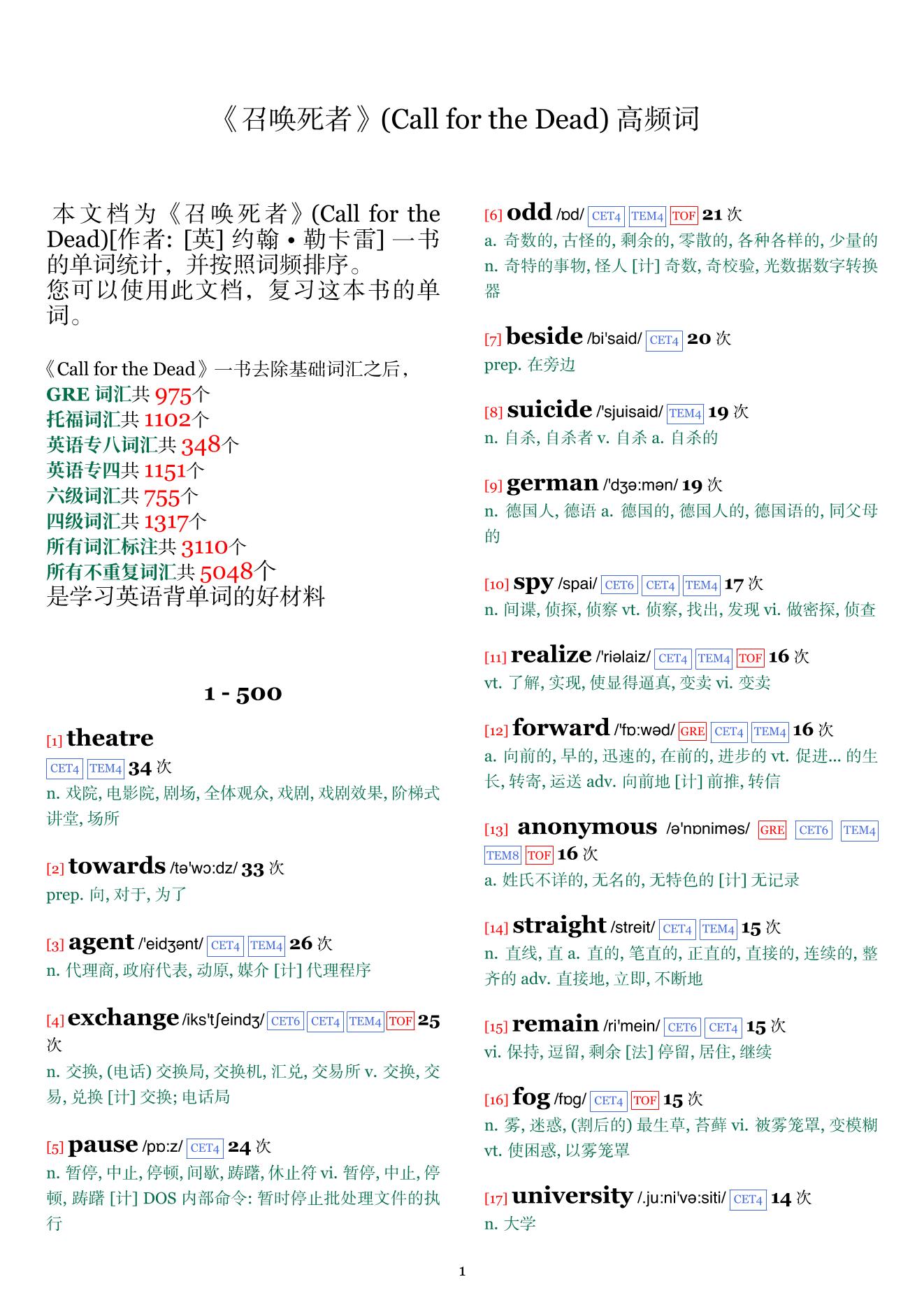 Call for the Dead词频统计