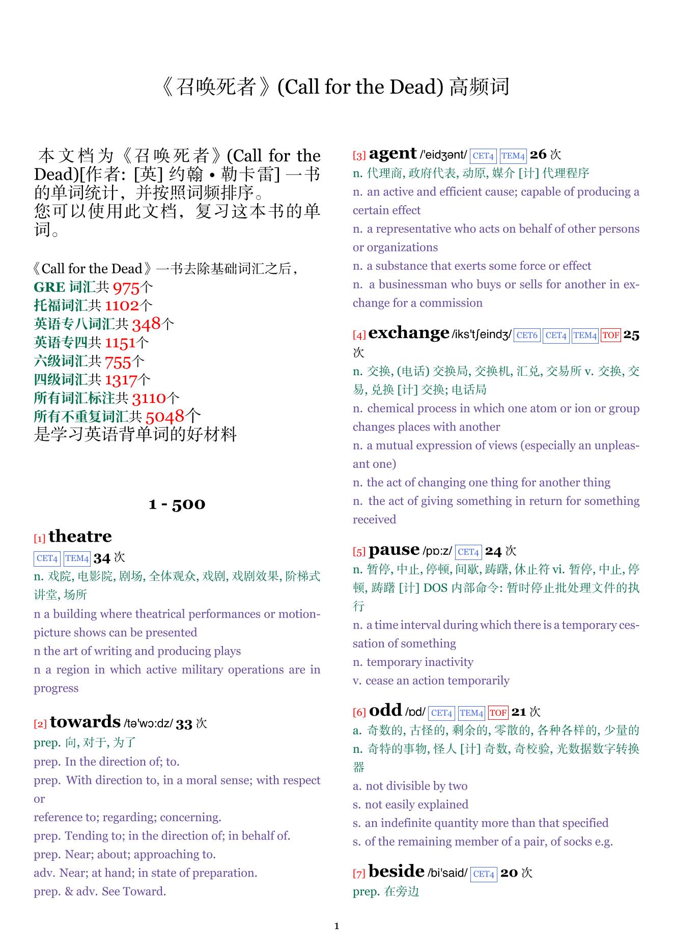 Call for the Dead词频统计