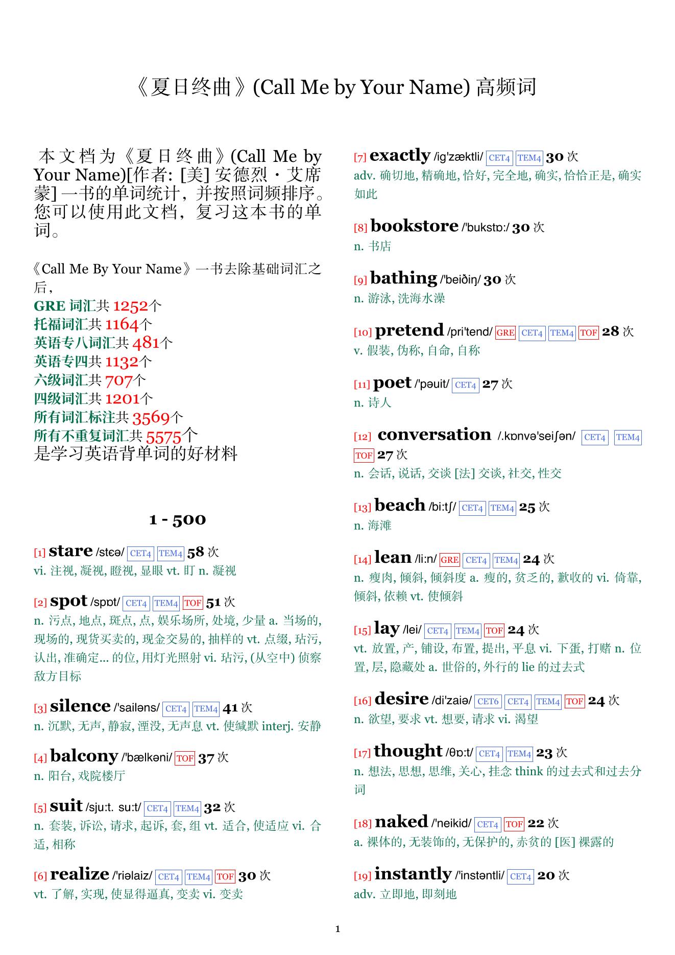 Call Me by Your Name词频统计