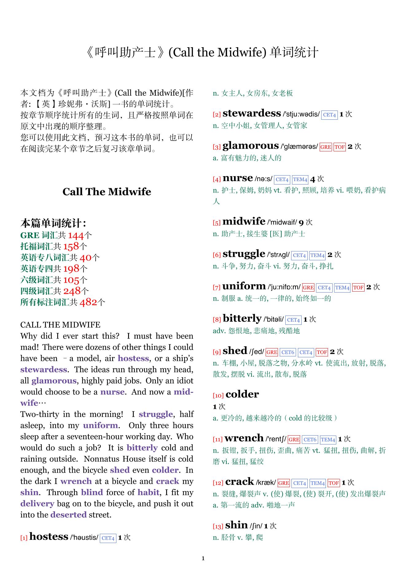 Call the Midwife章节单词统计
