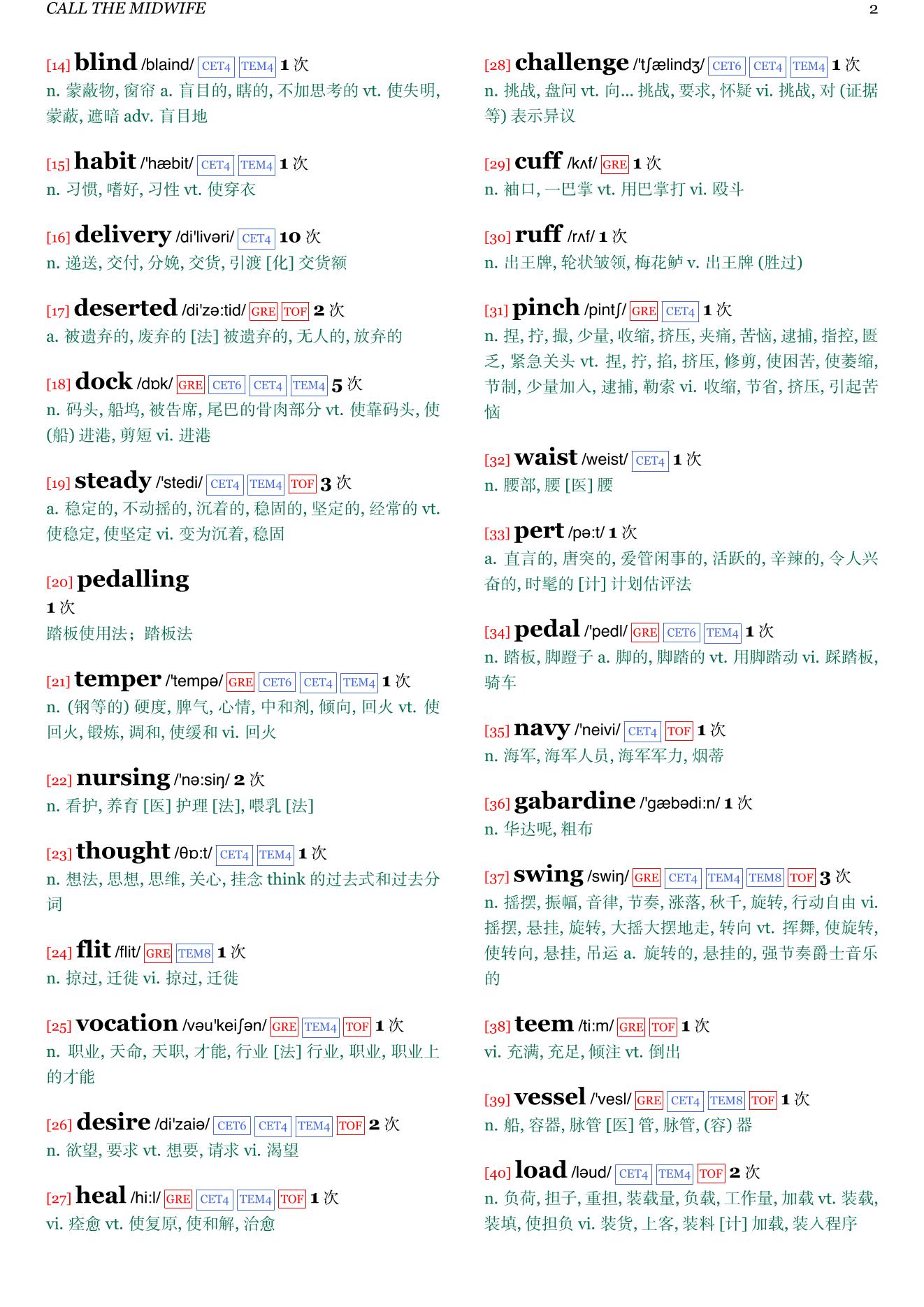 Call the Midwife章节单词统计