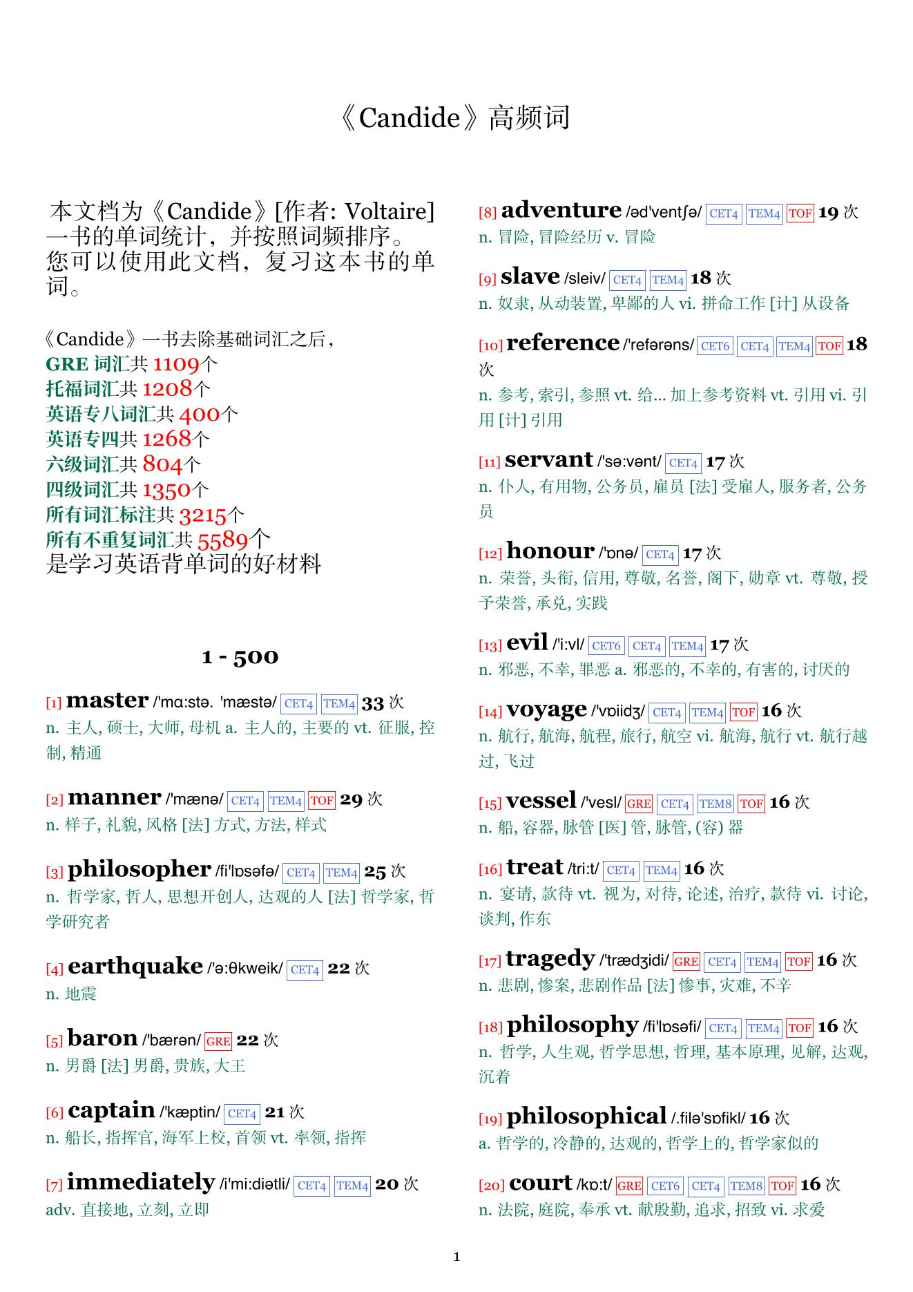 Candide词频统计
