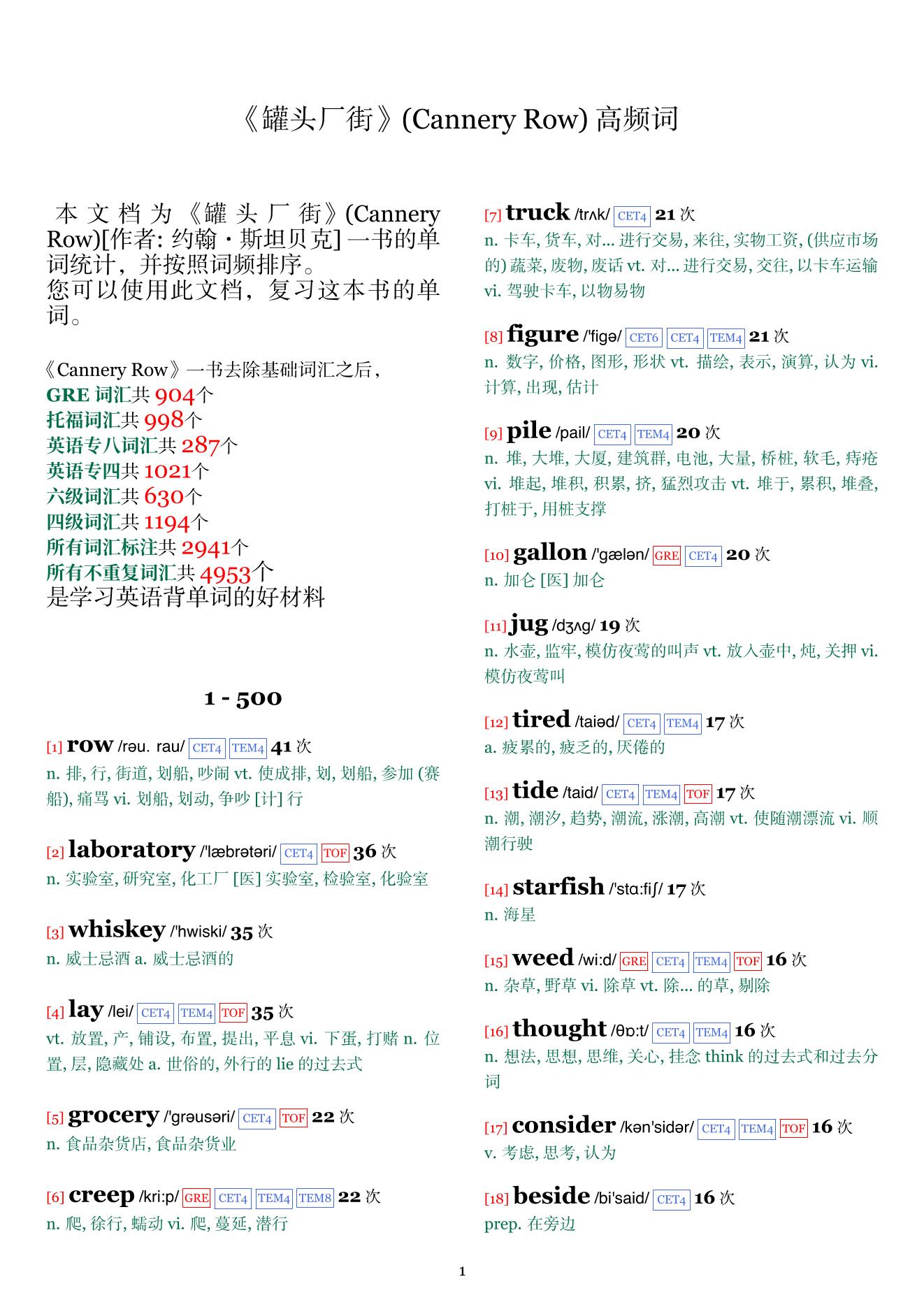 Cannery Row词频统计