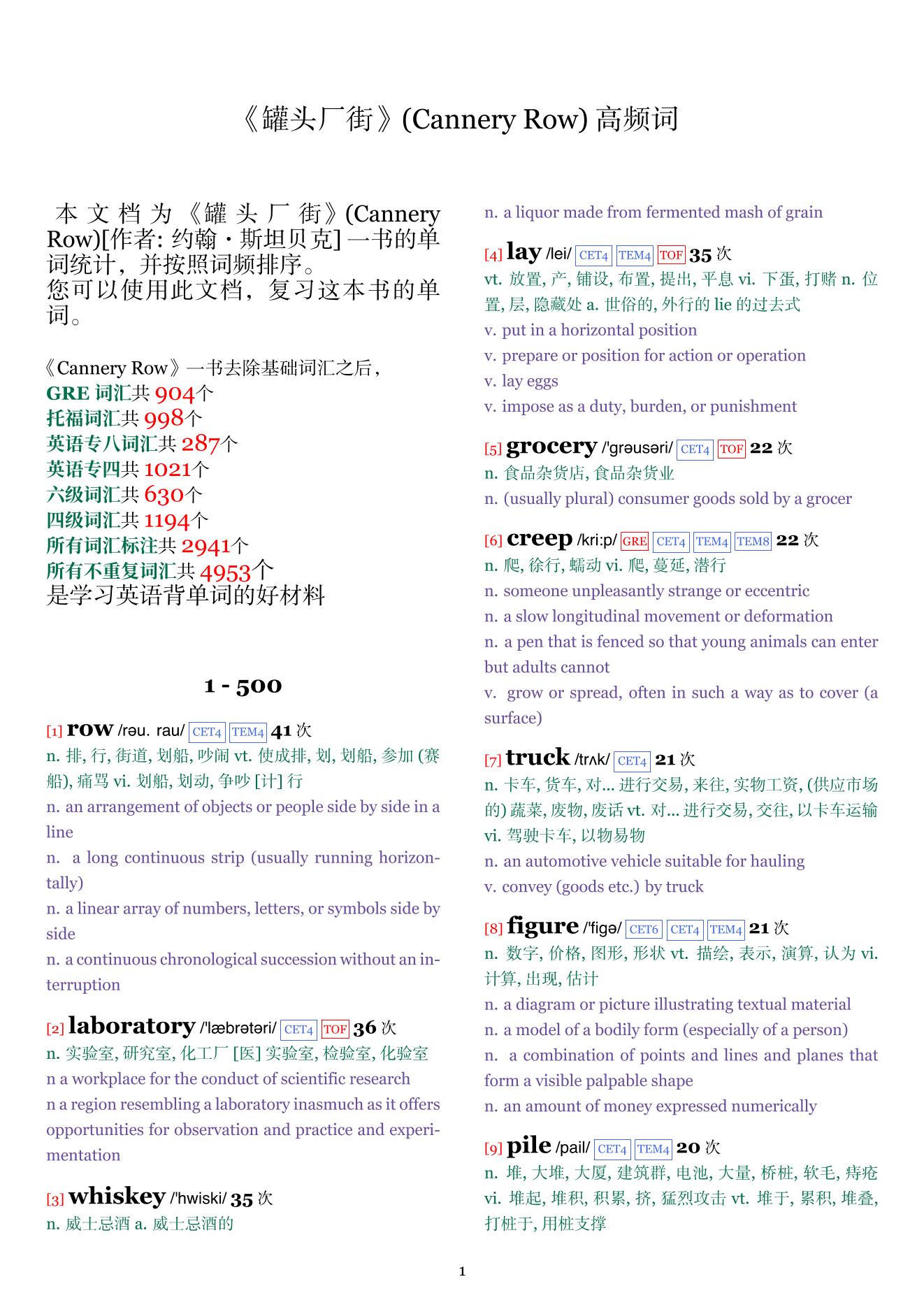 Cannery Row词频统计