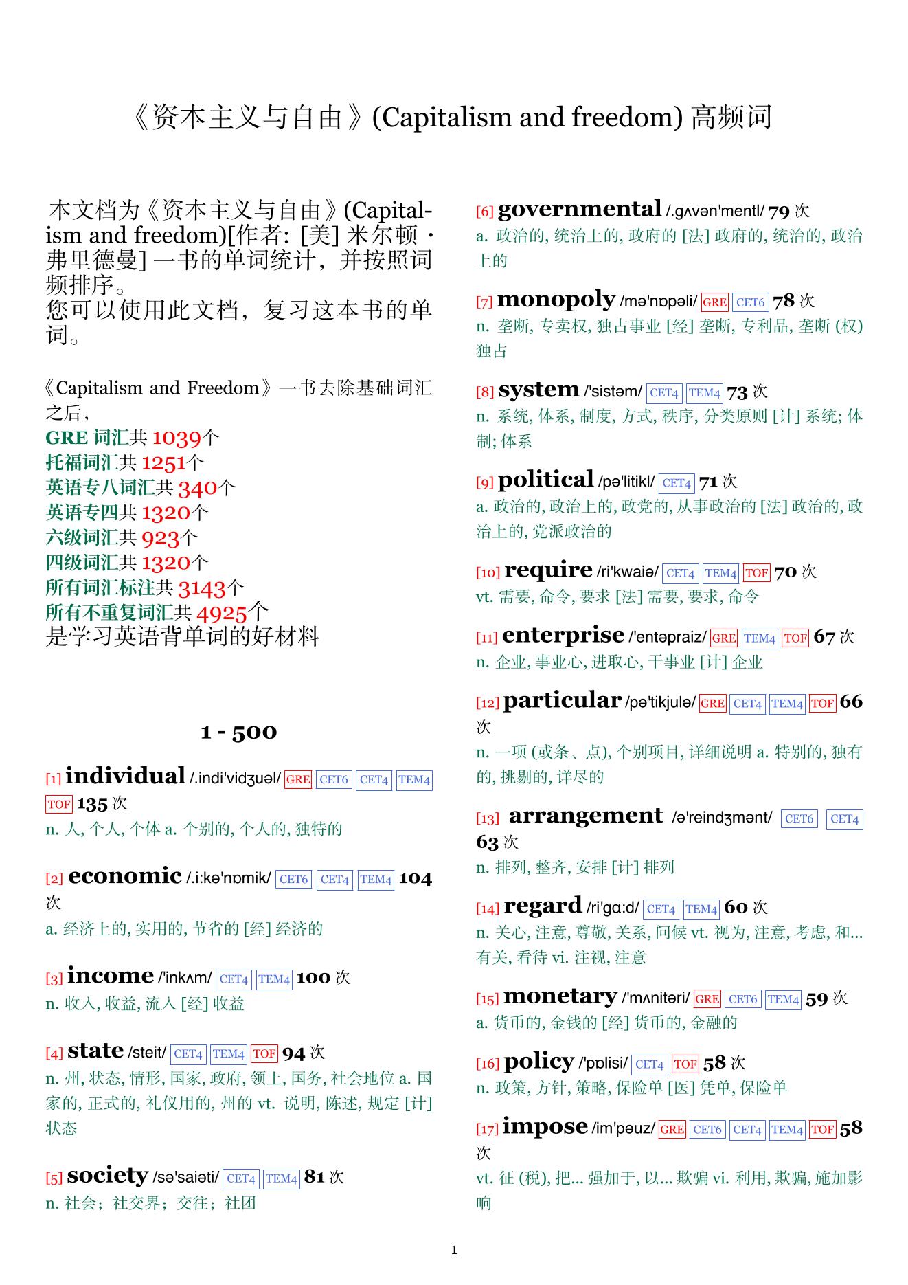 Capitalism and freedom词频统计