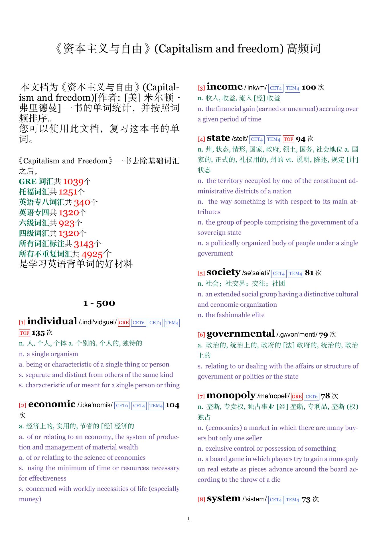 Capitalism and freedom词频统计