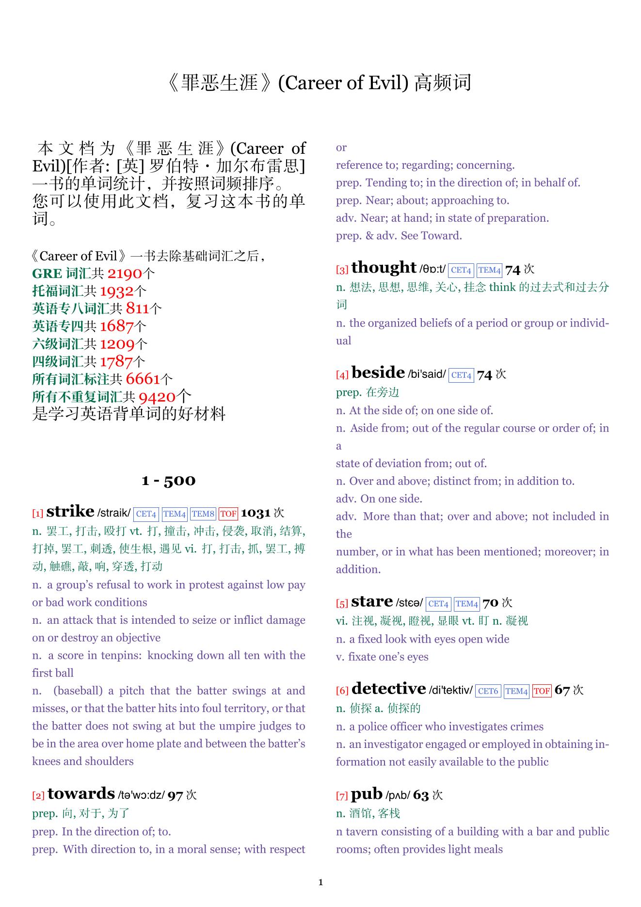 Career of Evil词频统计