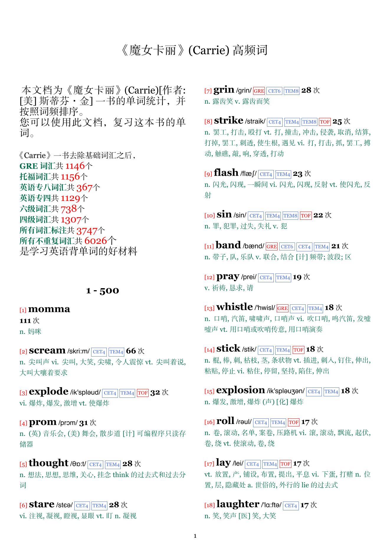 Carrie词频统计