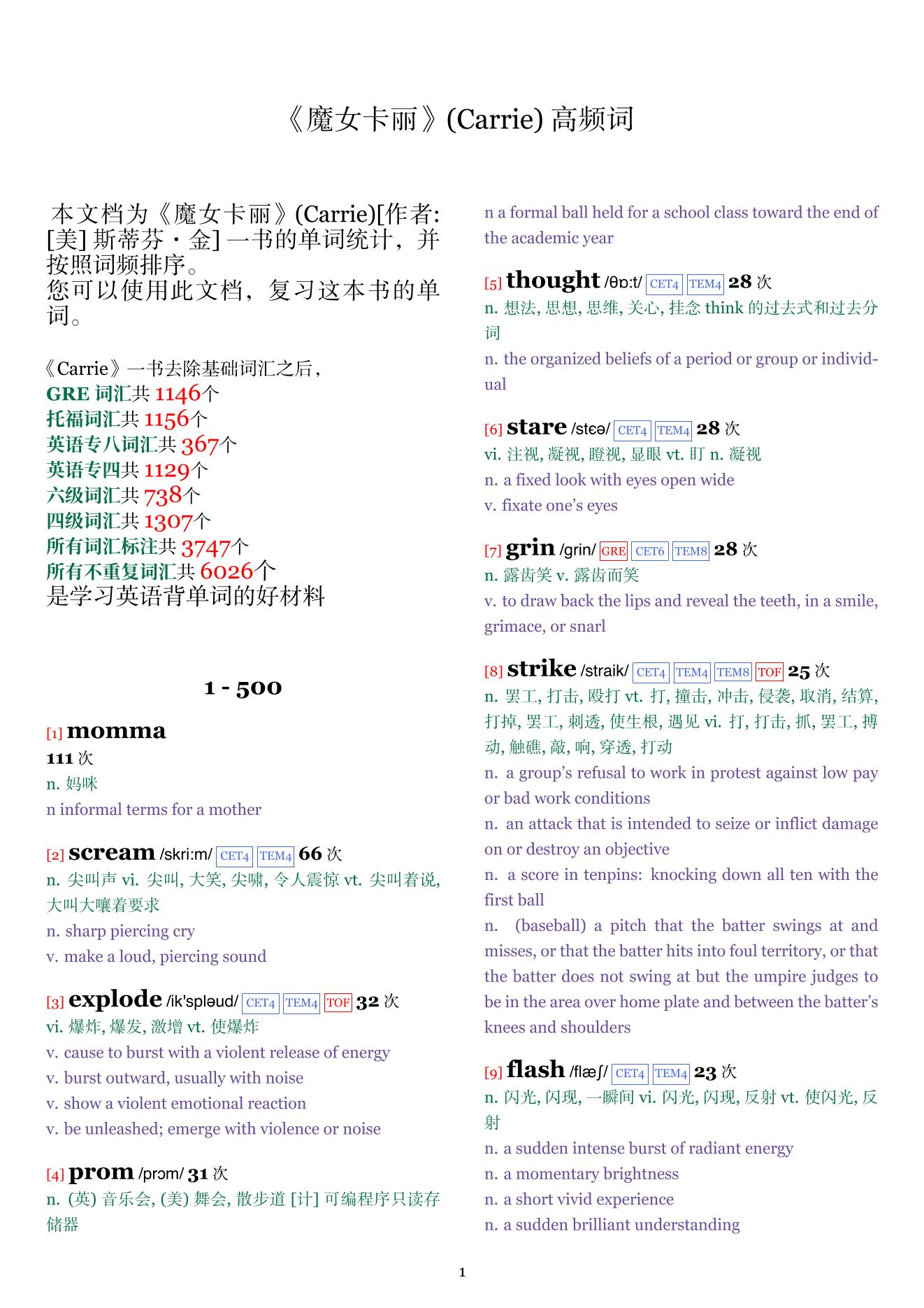 Carrie词频统计