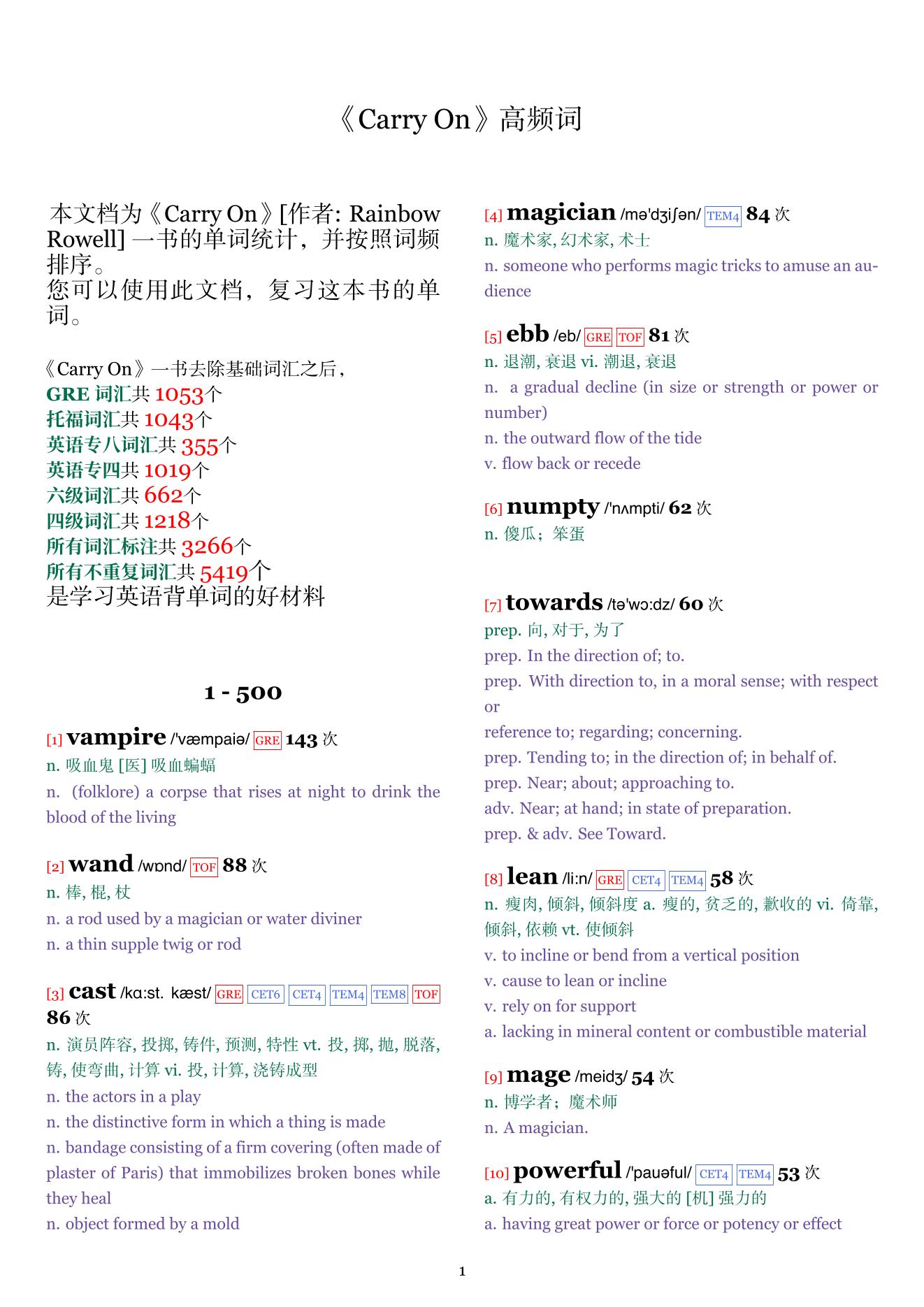 Carry On词频统计