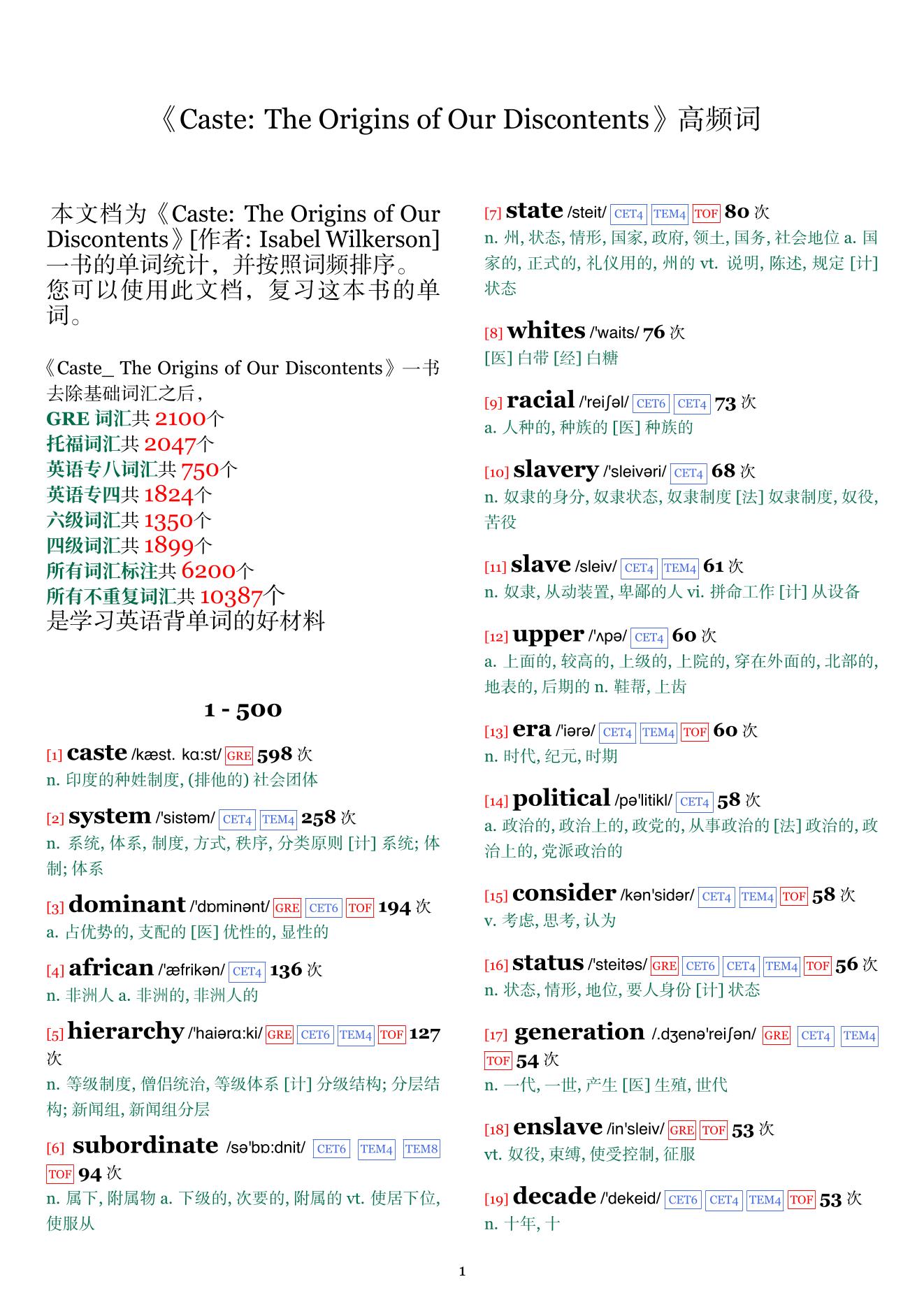 Caste: The Origins of Our Discontents词频统计