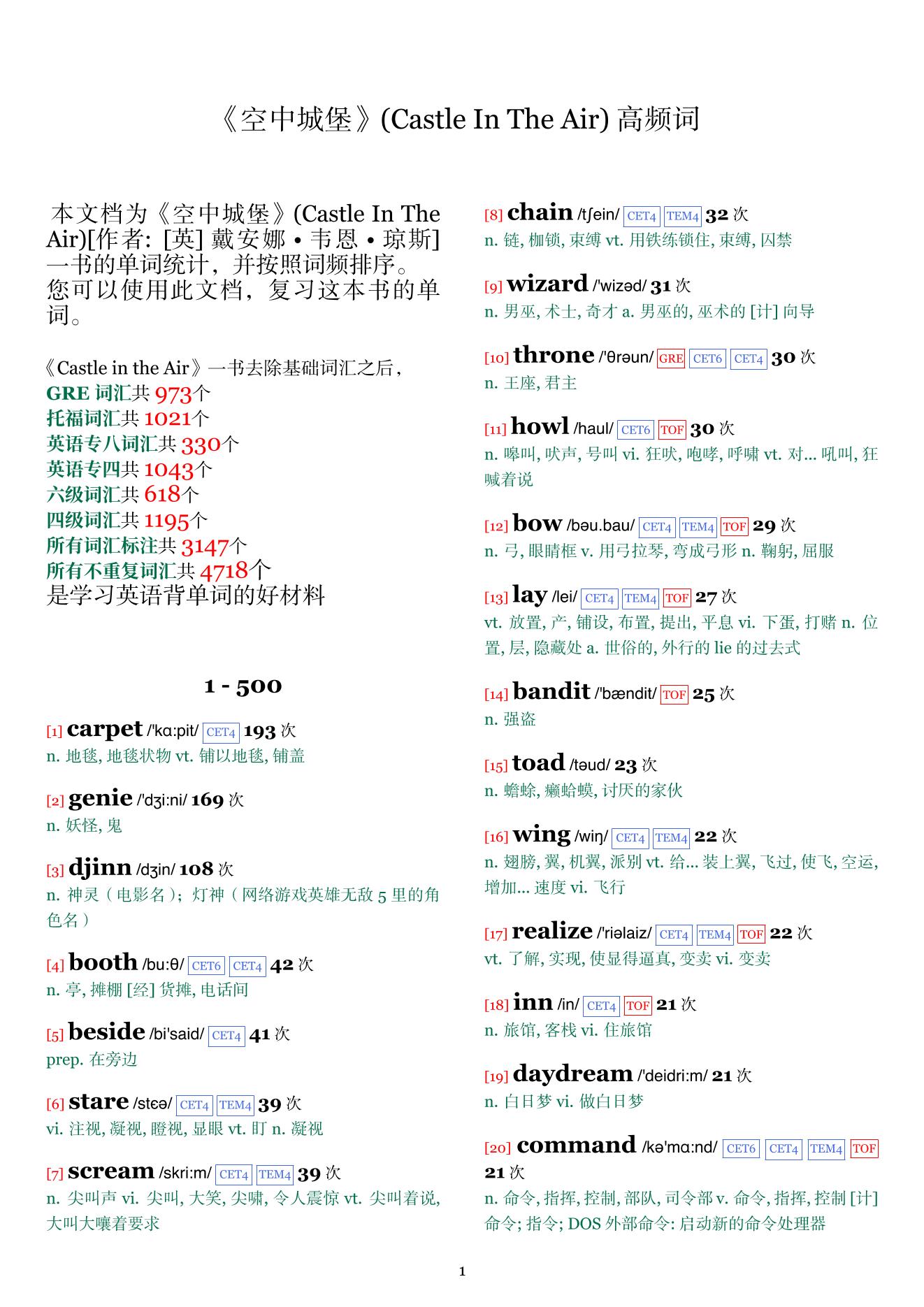 Castle In The Air词频统计