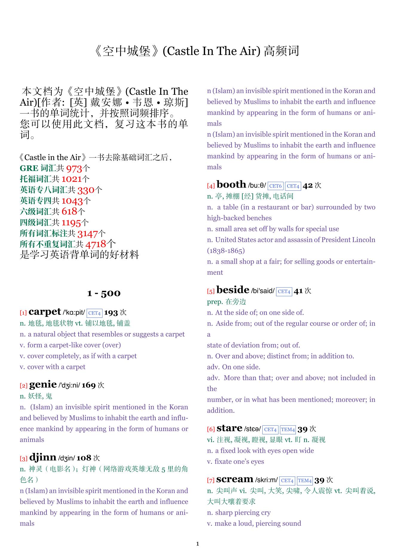 Castle In The Air词频统计