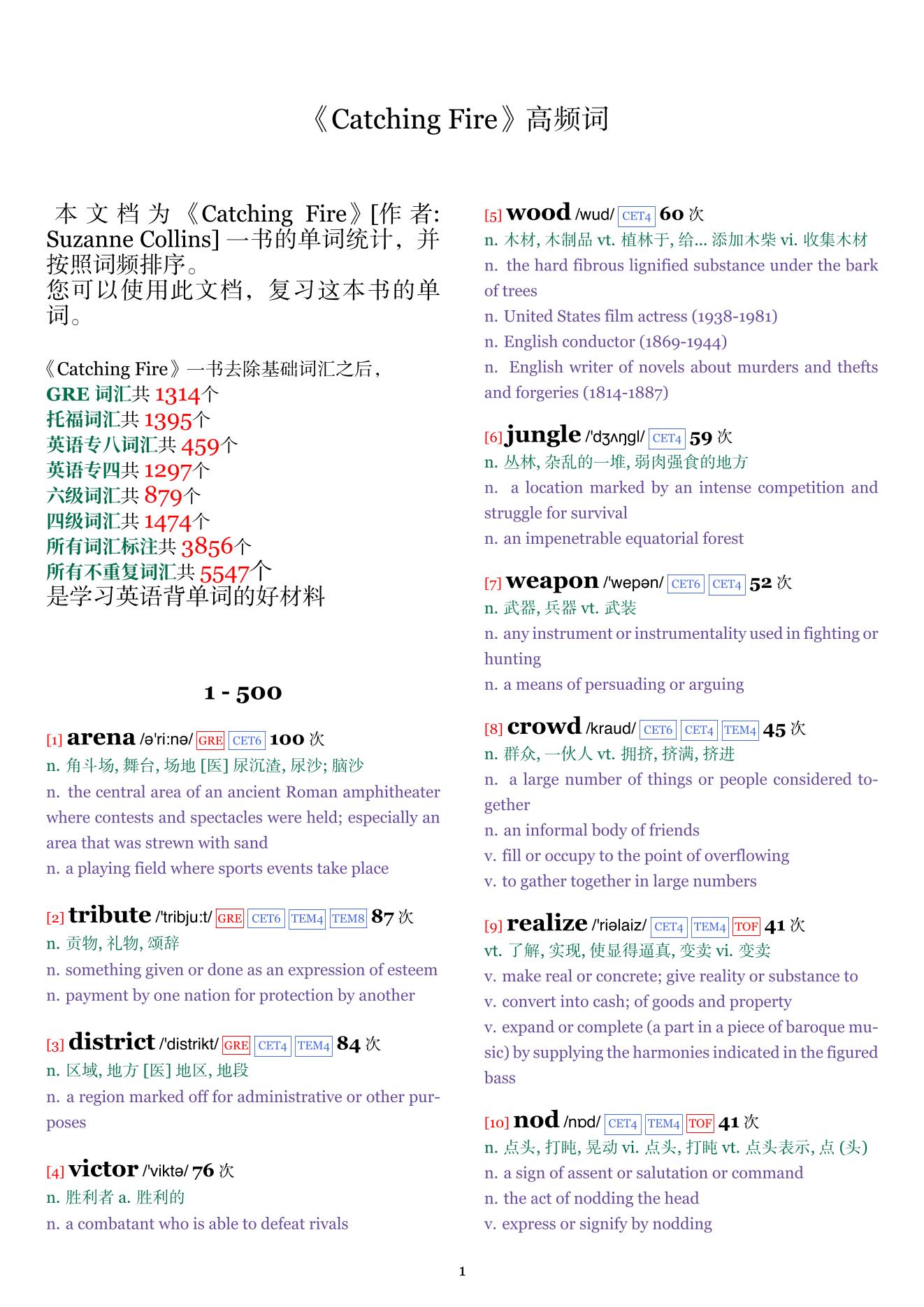 Catching Fire词频统计