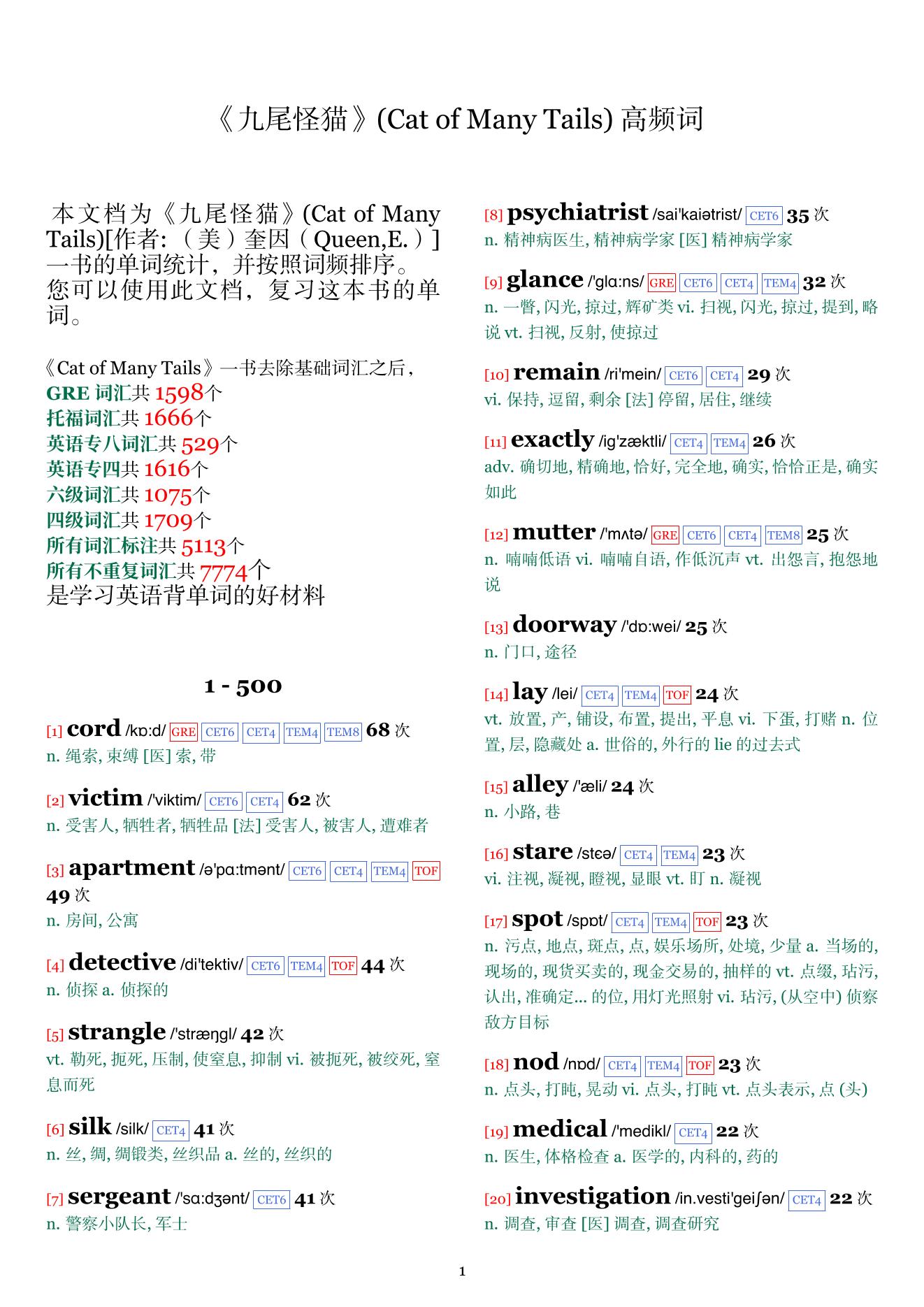 Cat of Many Tails词频统计