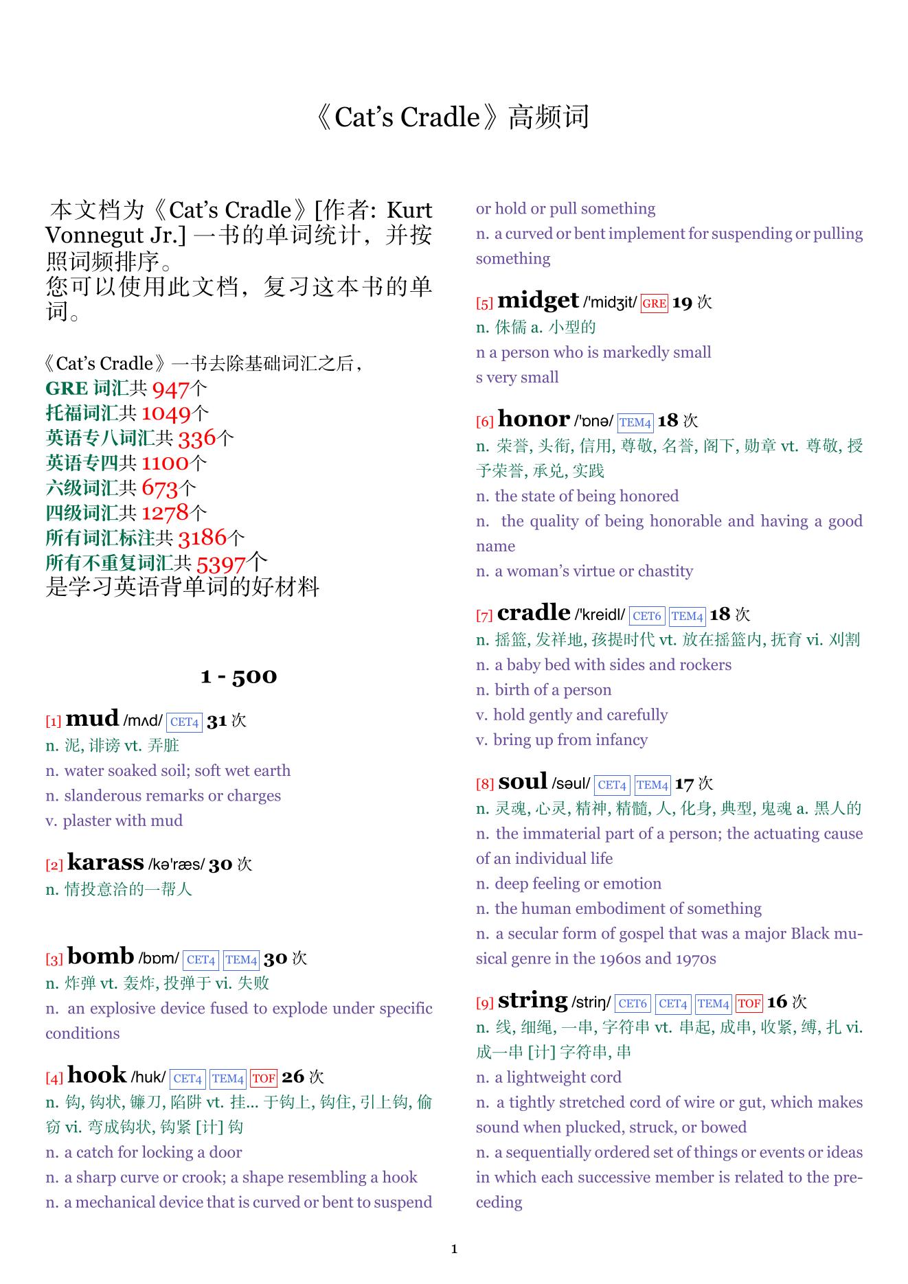 Cat's Cradle词频统计
