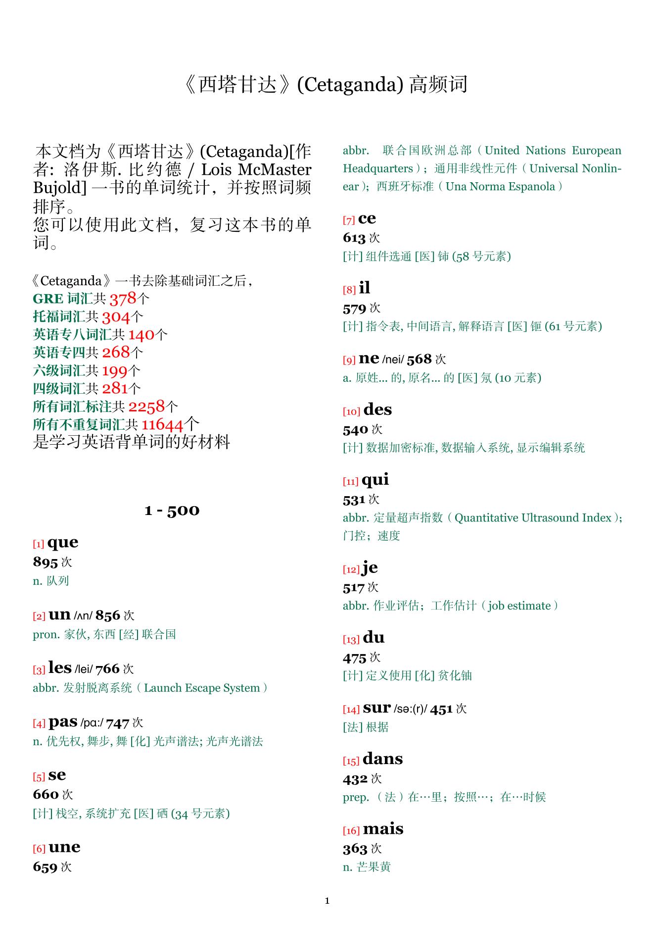 Cetaganda词频统计