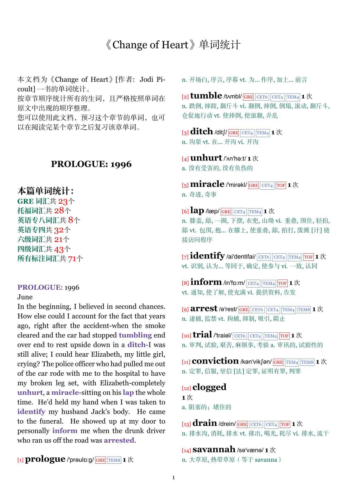 Change of Heart章节单词统计