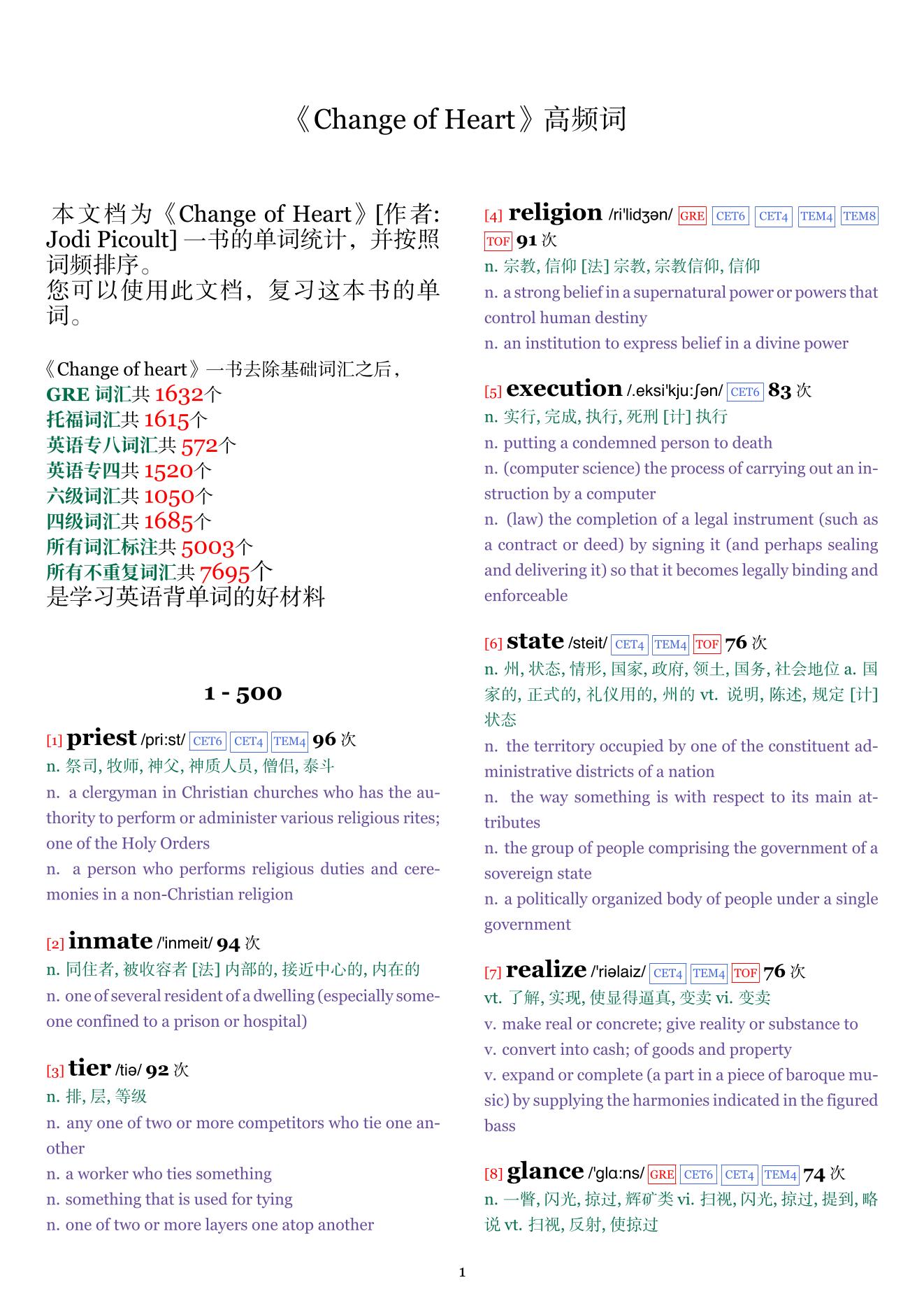 Change of Heart词频统计