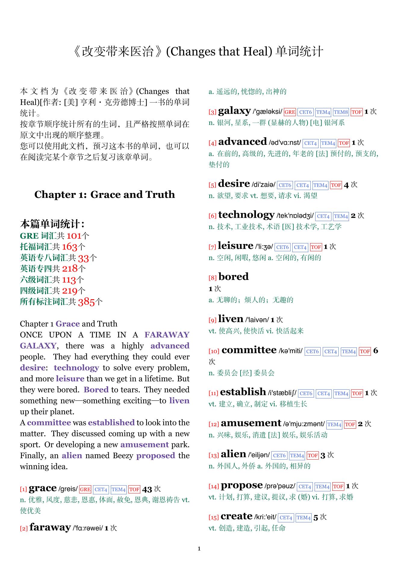 Changes that Heal章节单词统计