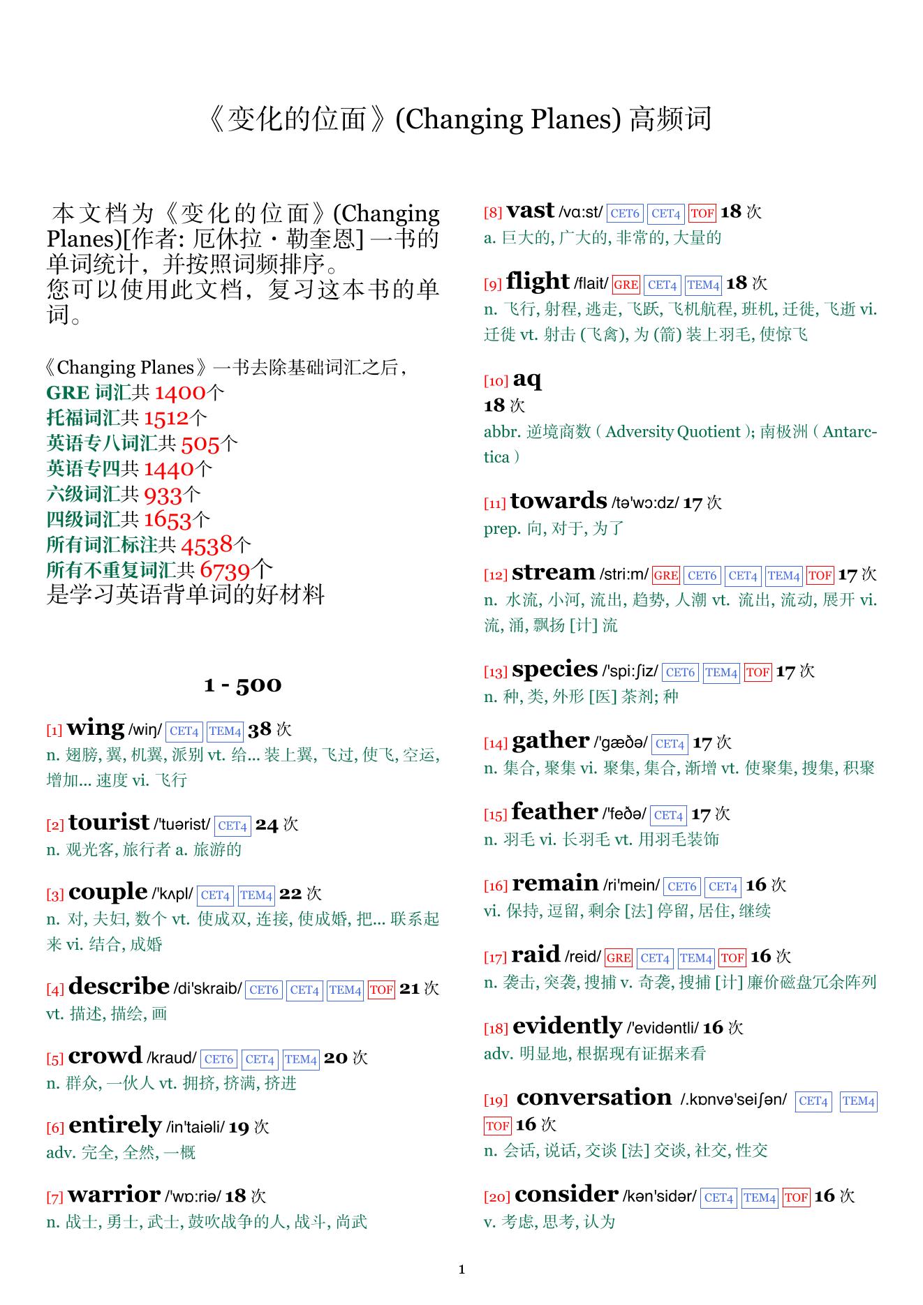 Changing Planes词频统计