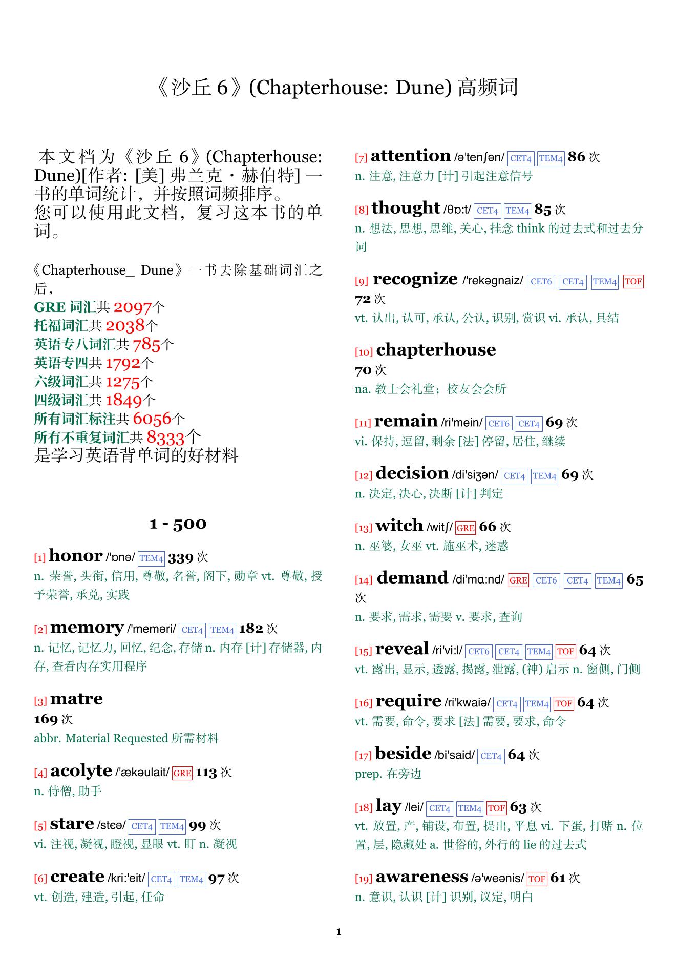 Chapterhouse: Dune词频统计
