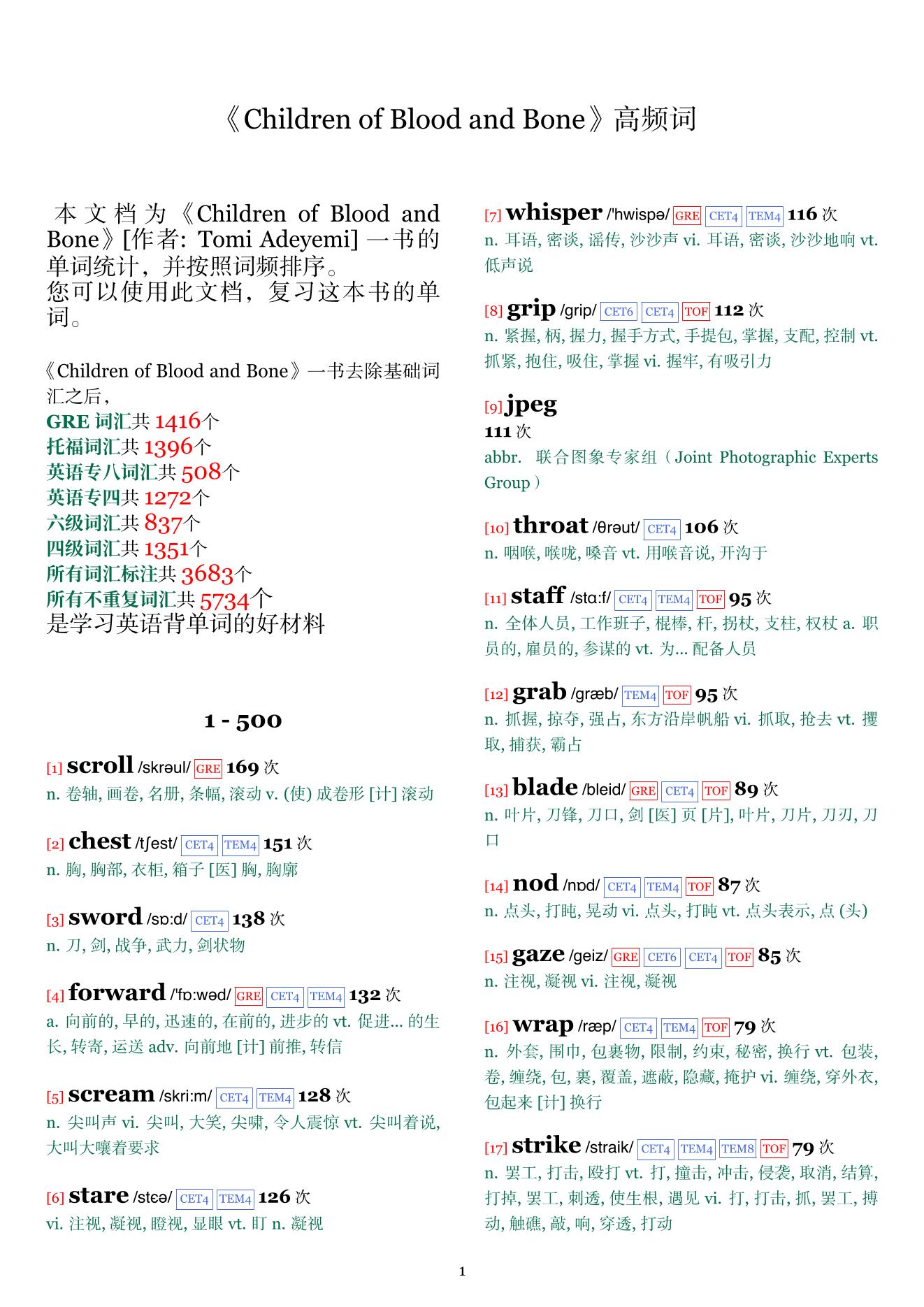 Children of Blood and Bone词频统计