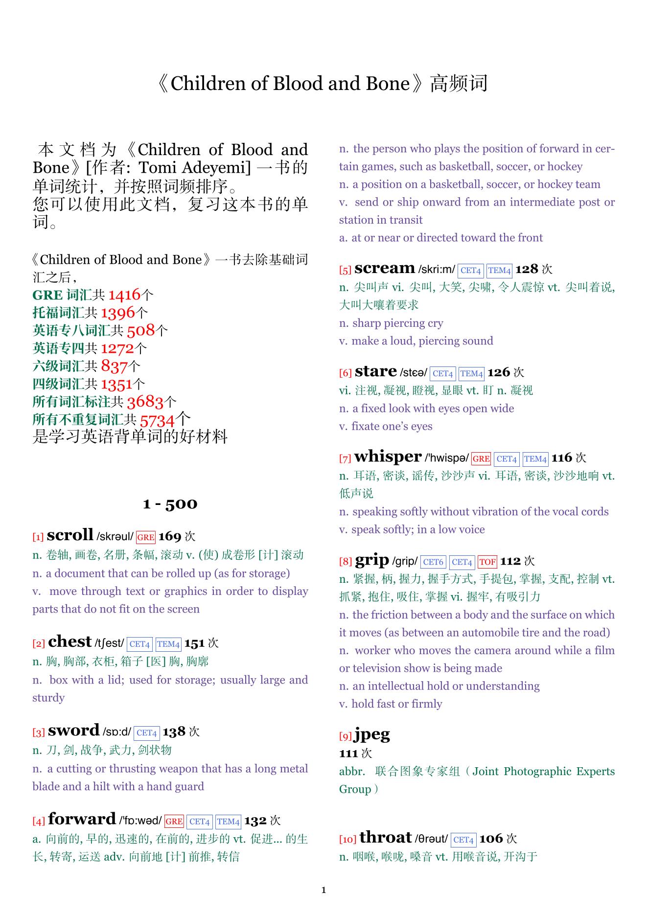 Children of Blood and Bone词频统计