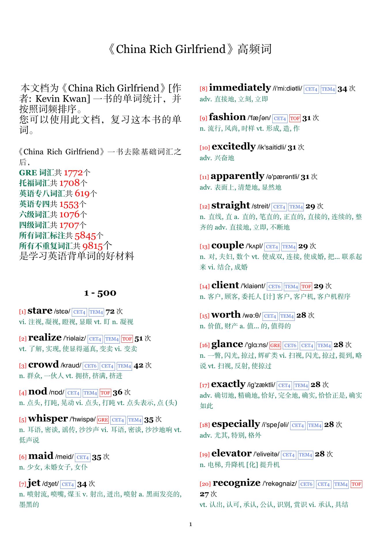 China Rich Girlfriend词频统计