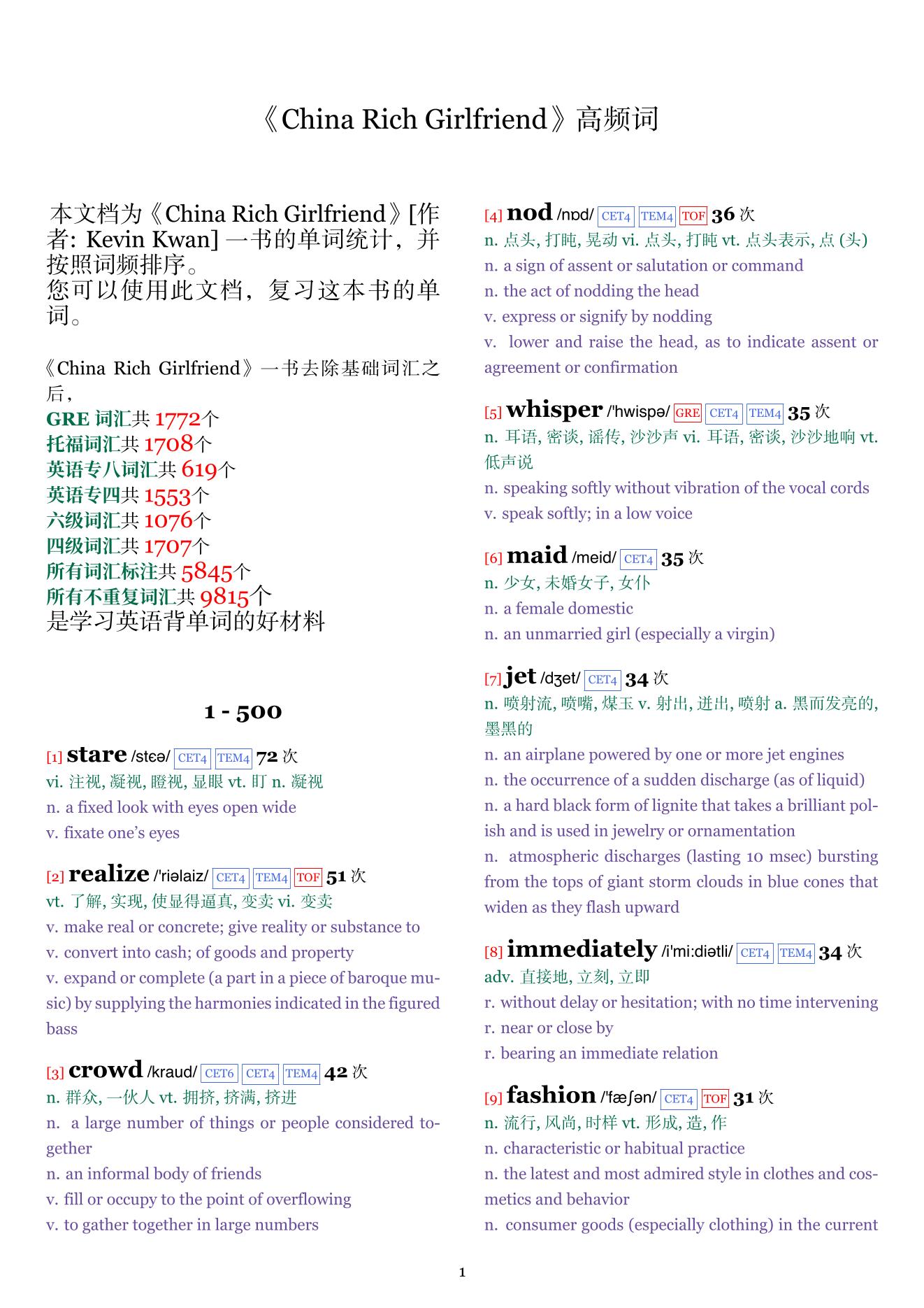 China Rich Girlfriend词频统计