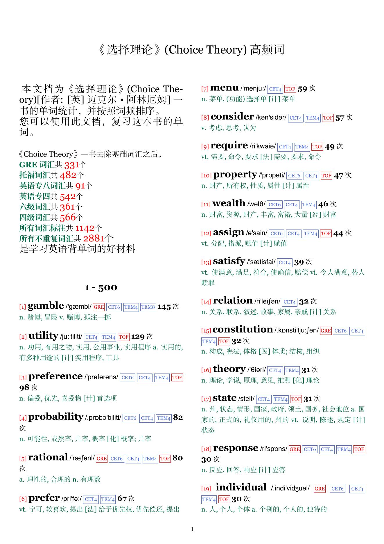 Choice Theory词频统计