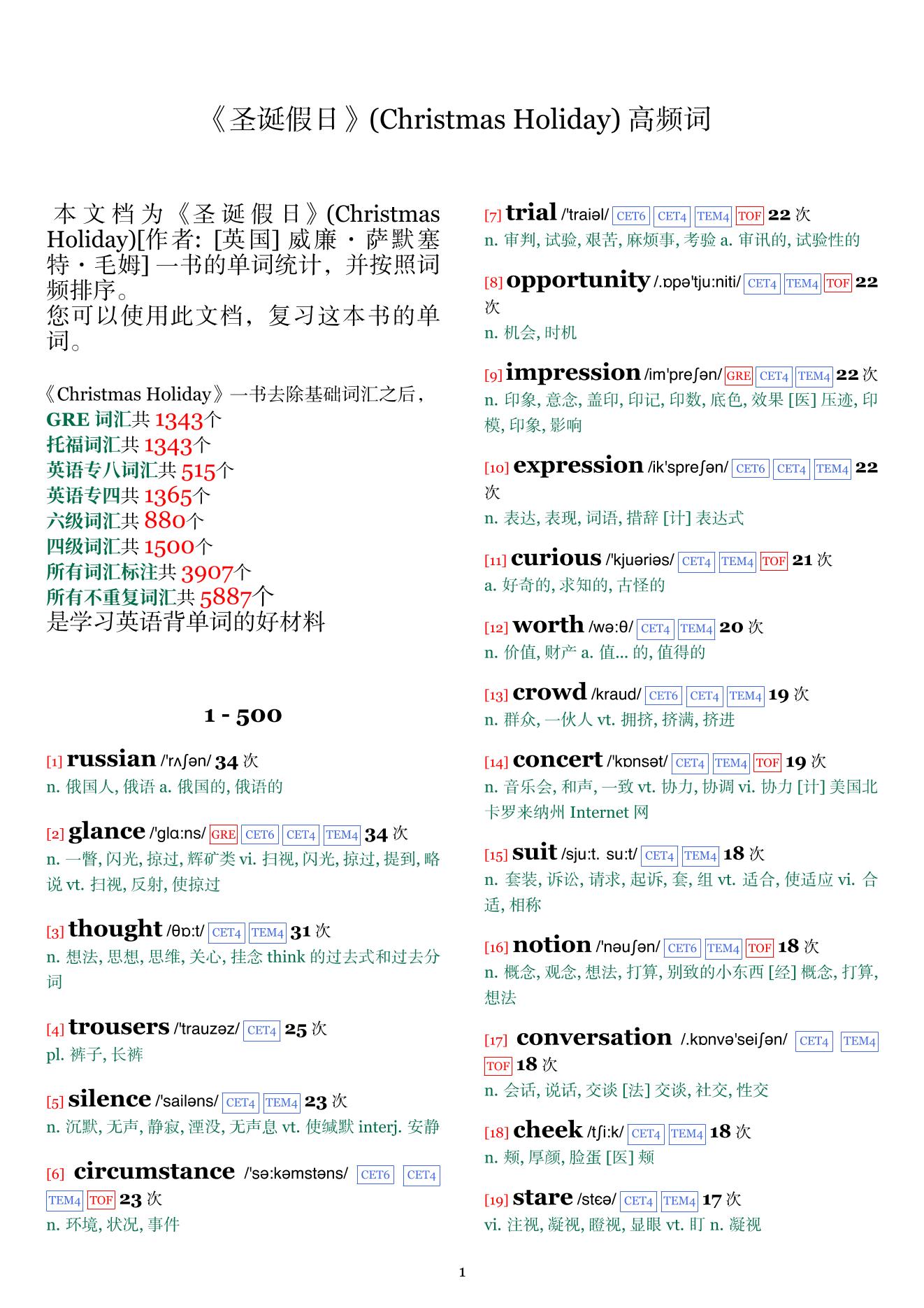 Christmas Holiday词频统计