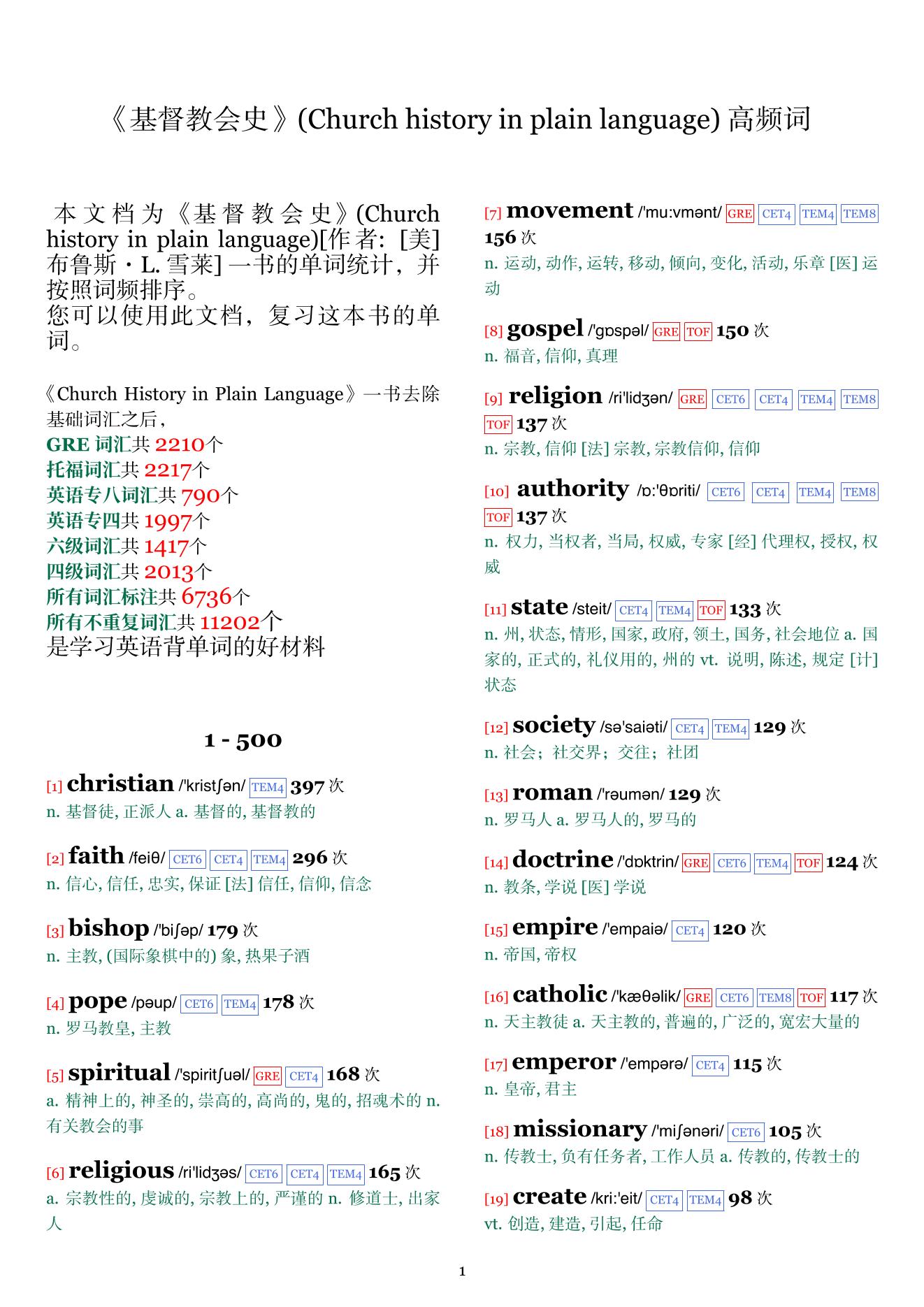 Church history in plain language词频统计