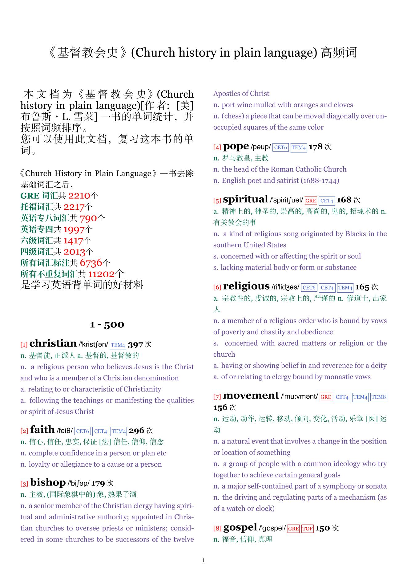 Church history in plain language词频统计