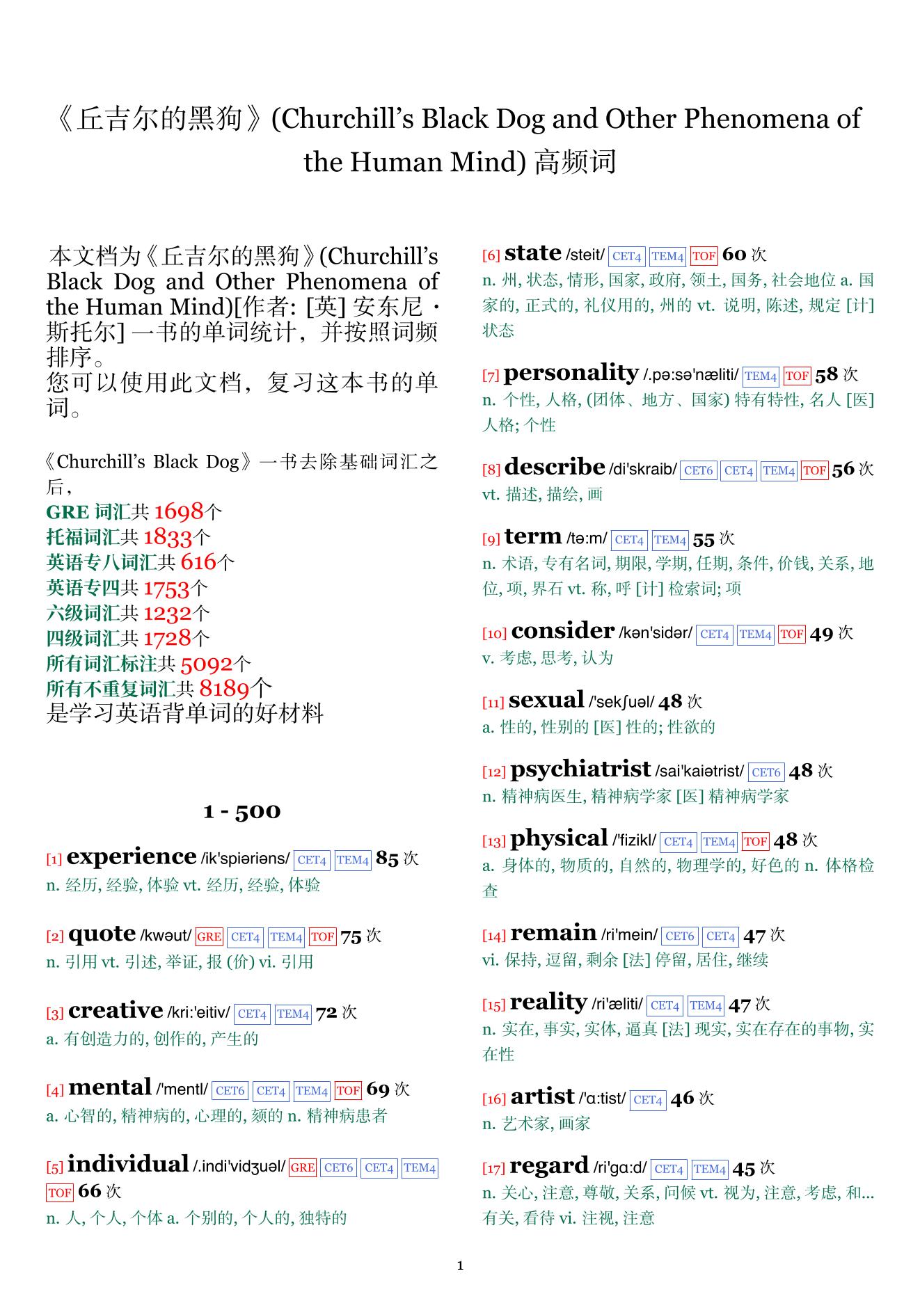 Churchill's Black Dog and Other Phenomena of the Human Mind词频统计