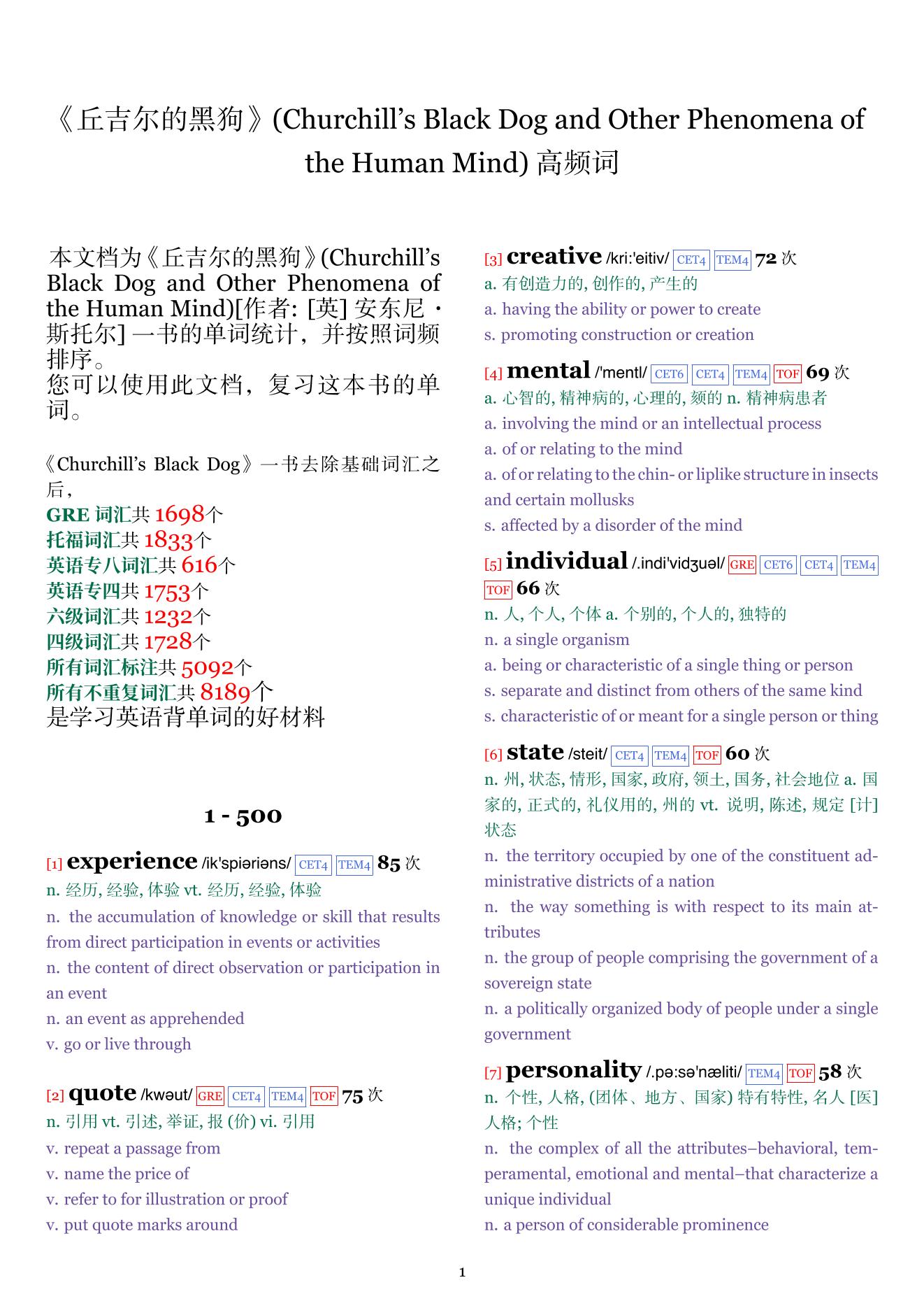 Churchill's Black Dog and Other Phenomena of the Human Mind词频统计