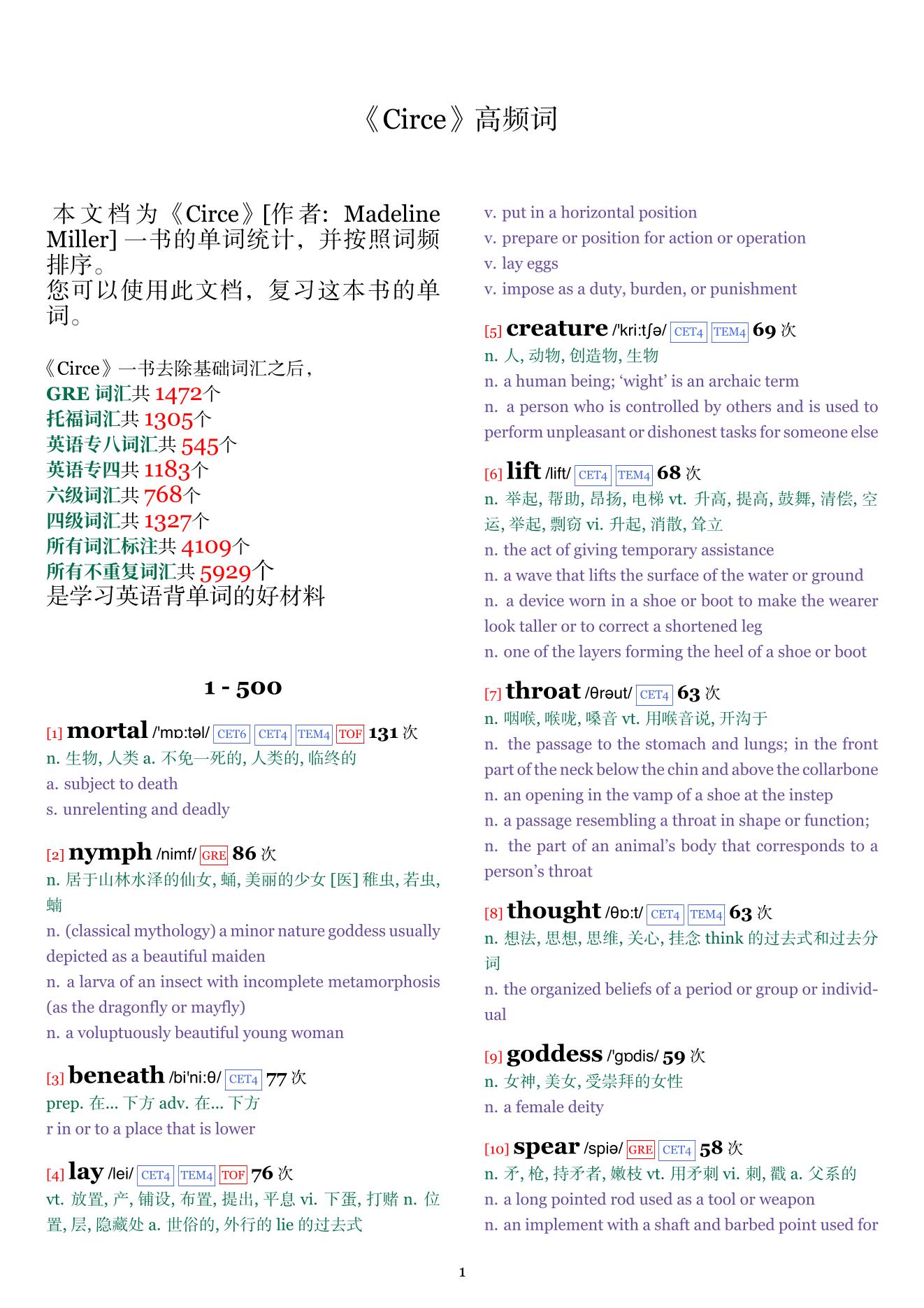 Circe词频统计