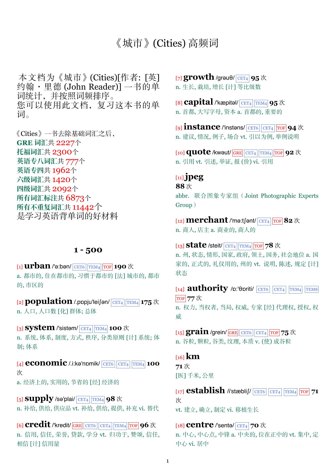 Cities词频统计