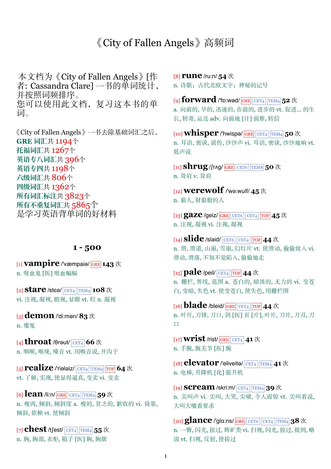 City of Fallen Angels词频统计