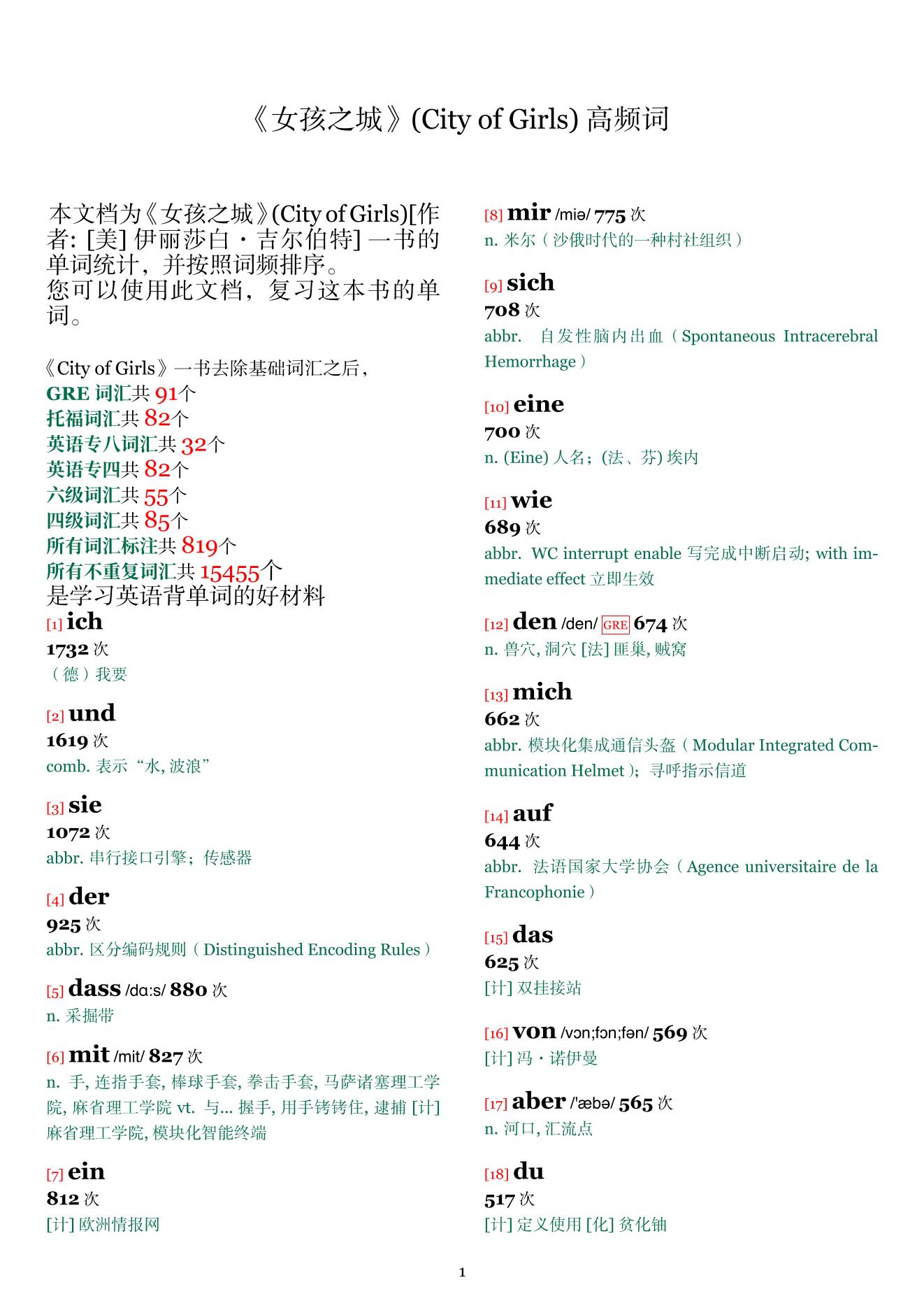 City of Girls词频统计