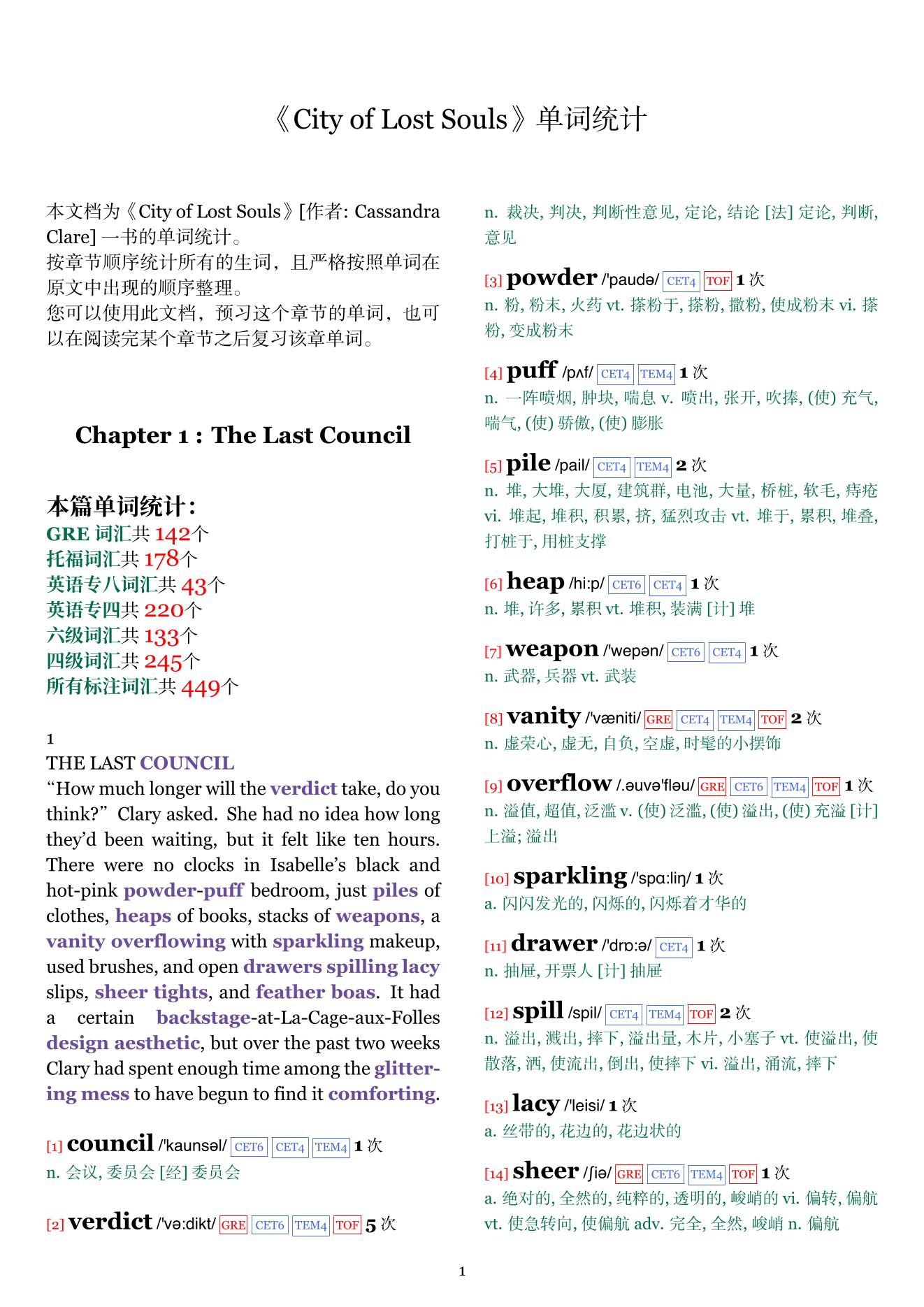 City of Lost Souls章节单词统计