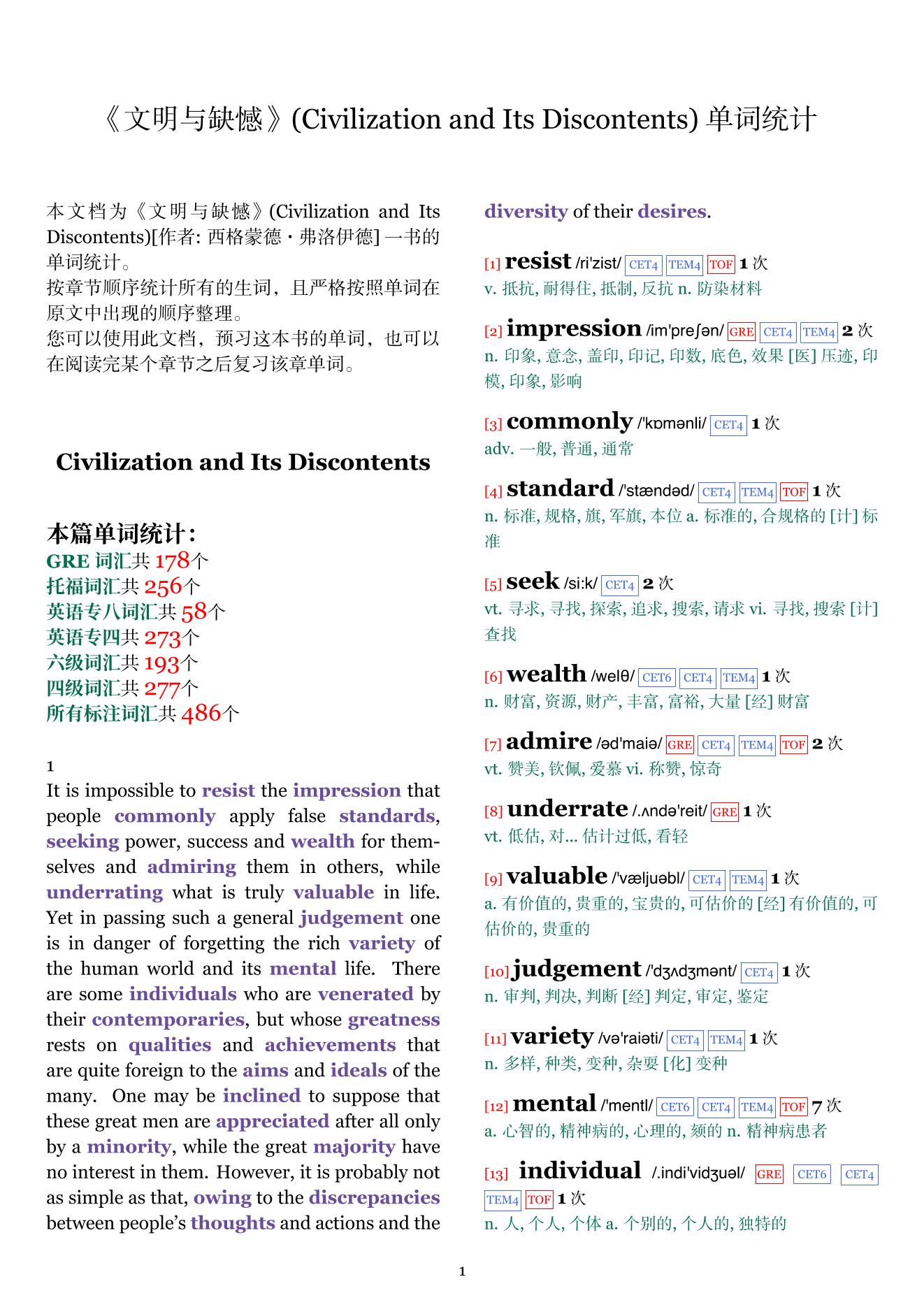 Civilization and Its Discontents章节单词统计
